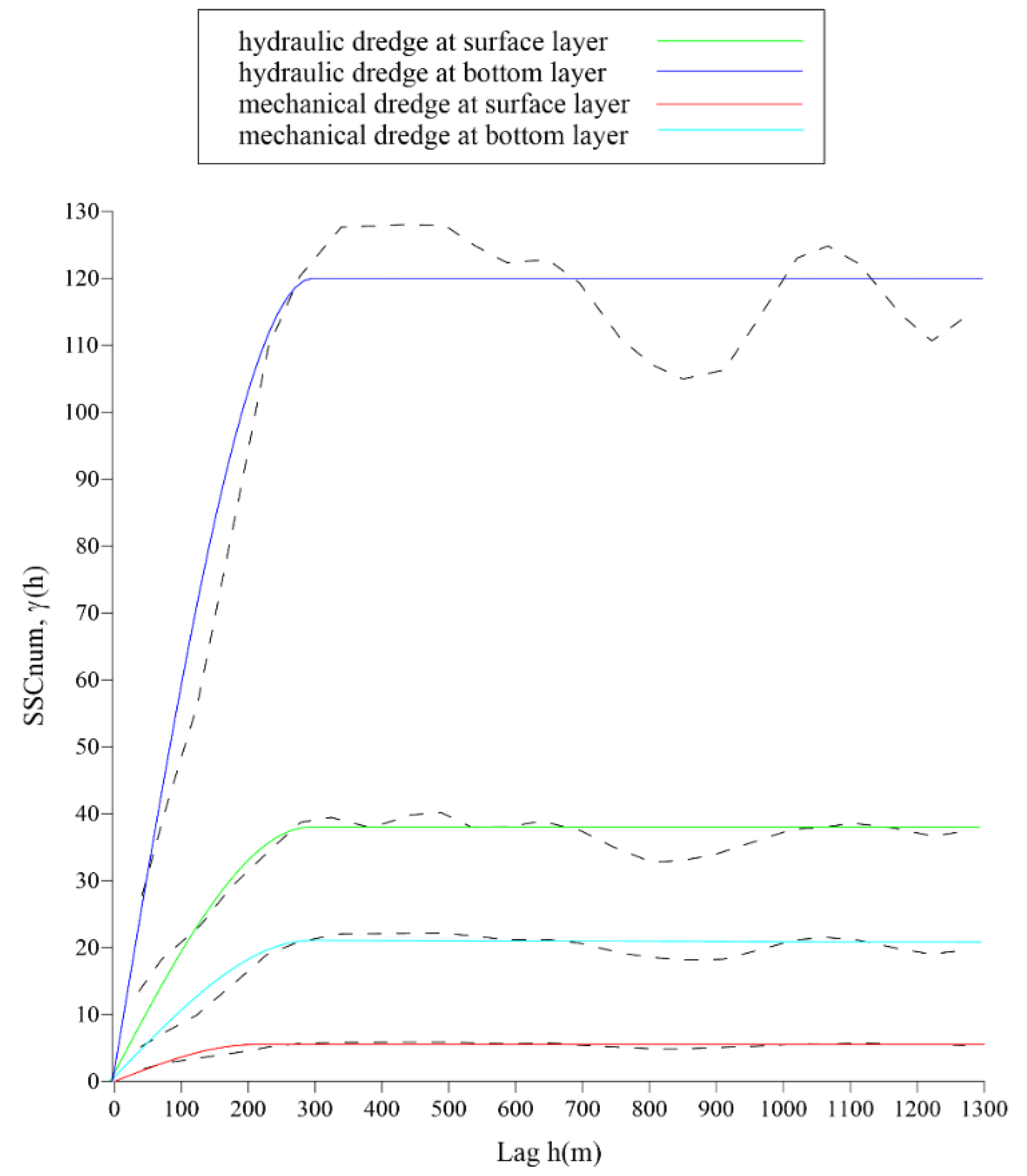 Jmse 08 01020 g016 Jmse 08 01020 g016