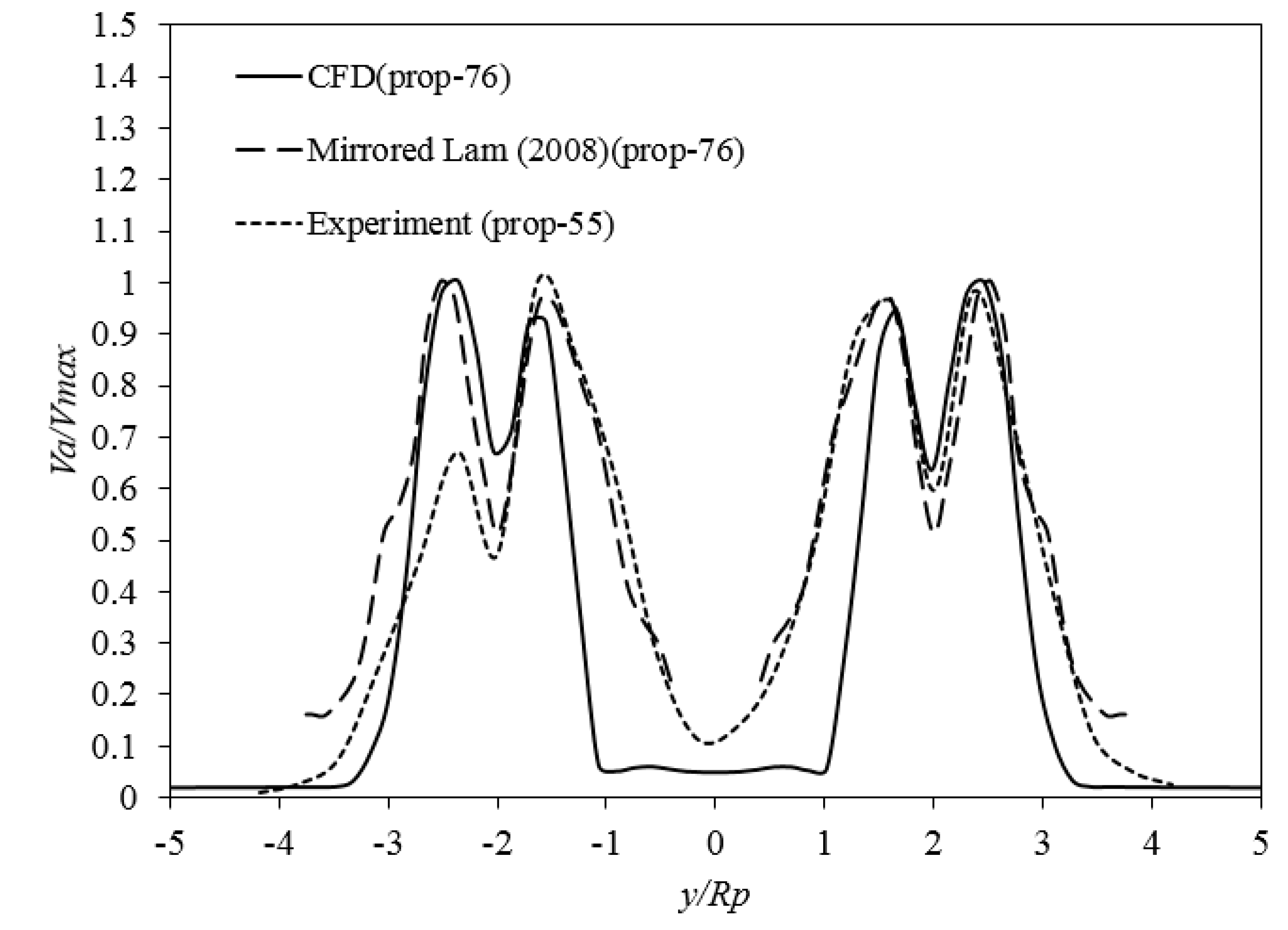 Jmse 08 01025 g004 Jmse 08 01025 g004