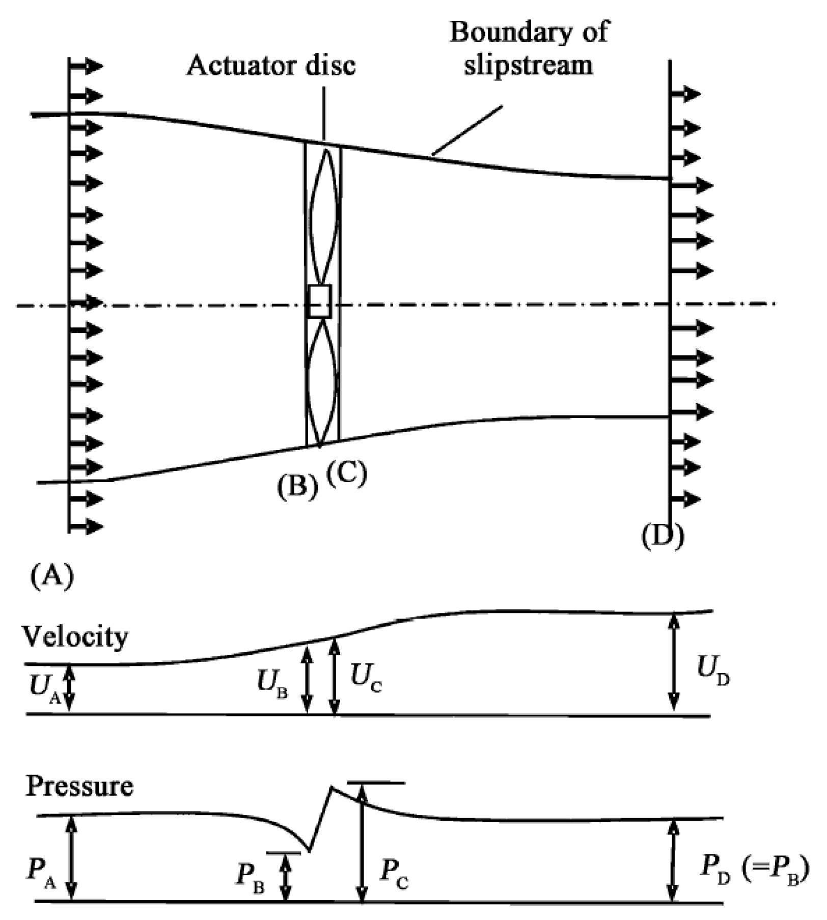 Jmse 08 01025 g006 Jmse 08 01025 g006