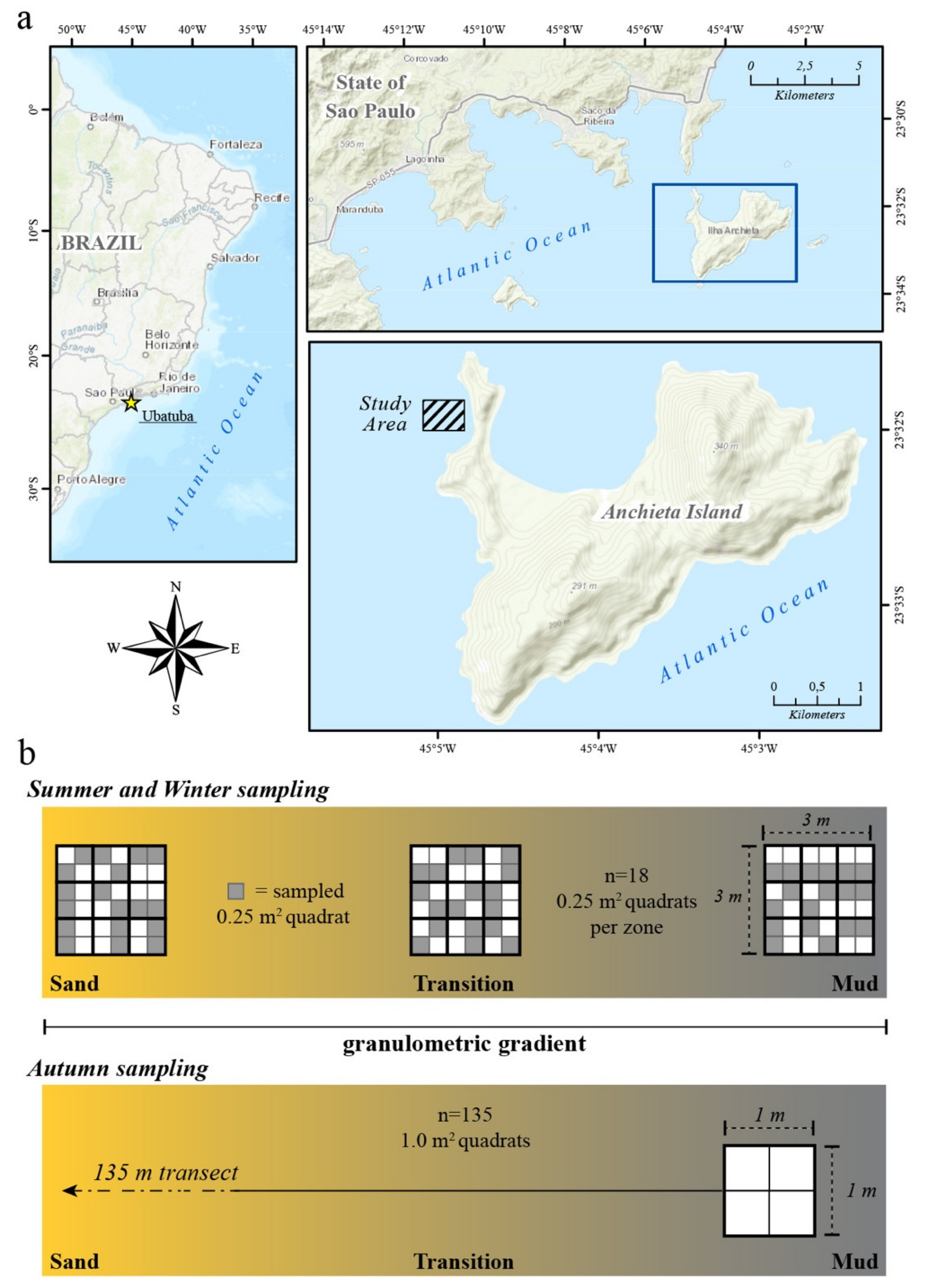 Jmse 08 01032 g001 Jmse 08 01032 g001