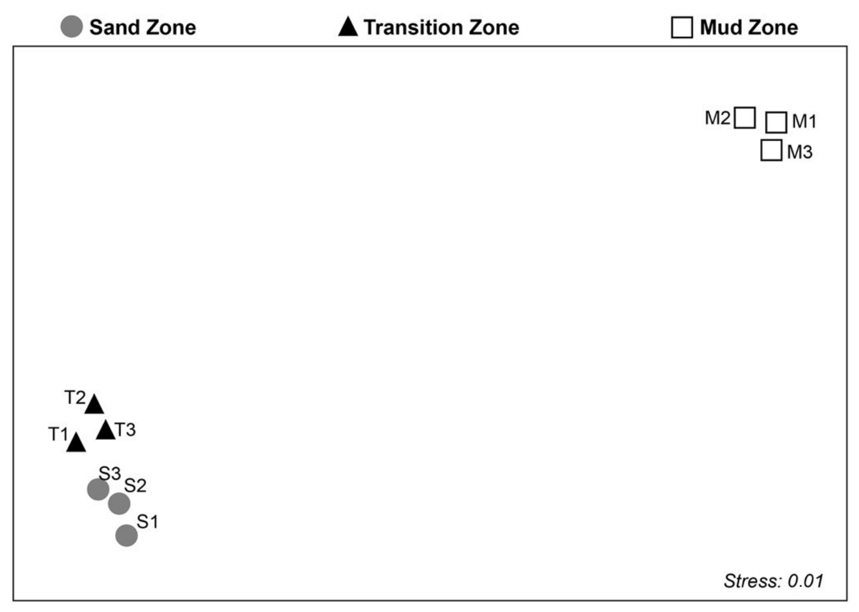Jmse 08 01032 g002 Jmse 08 01032 g002
