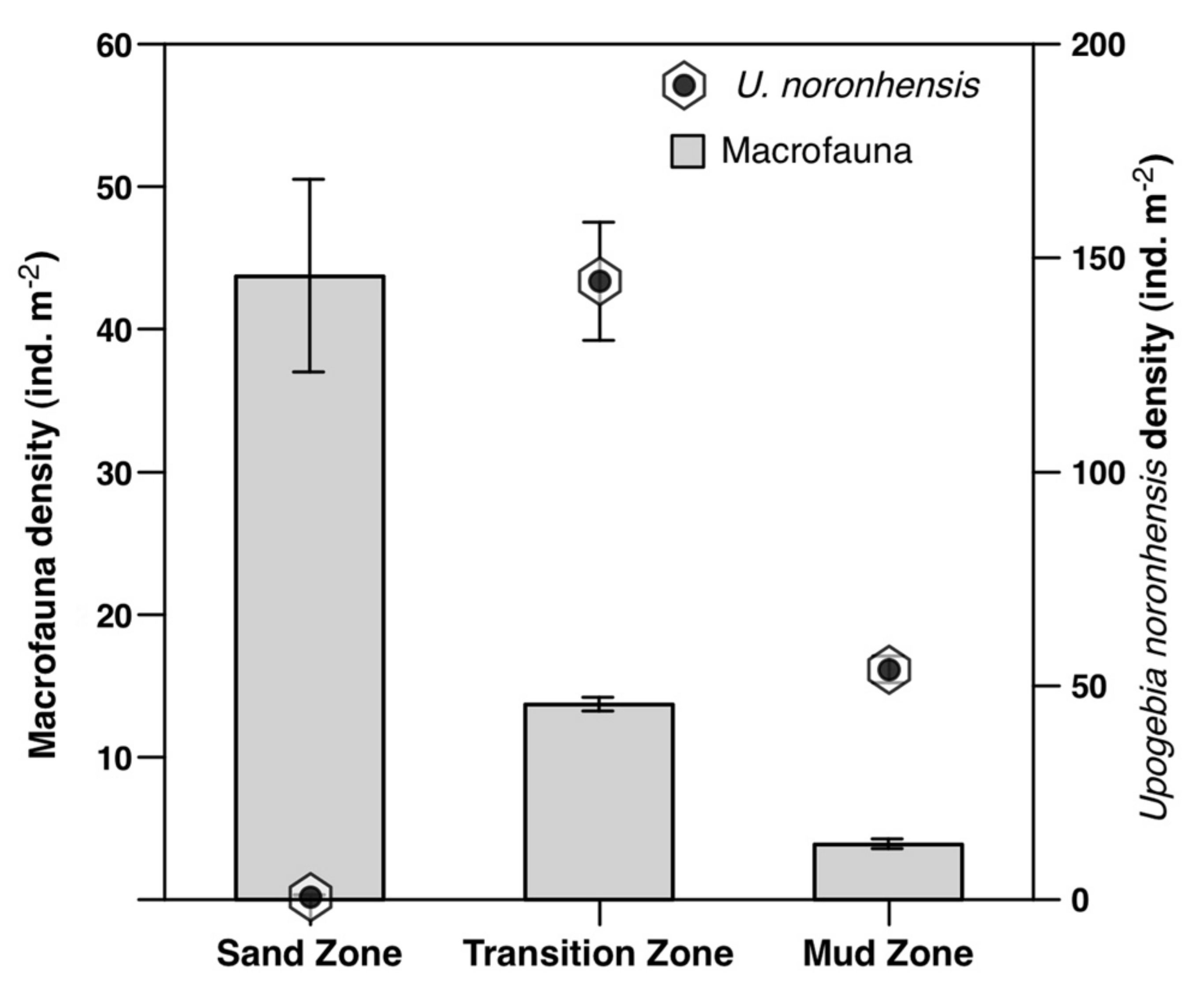 Jmse 08 01032 g003 Jmse 08 01032 g003