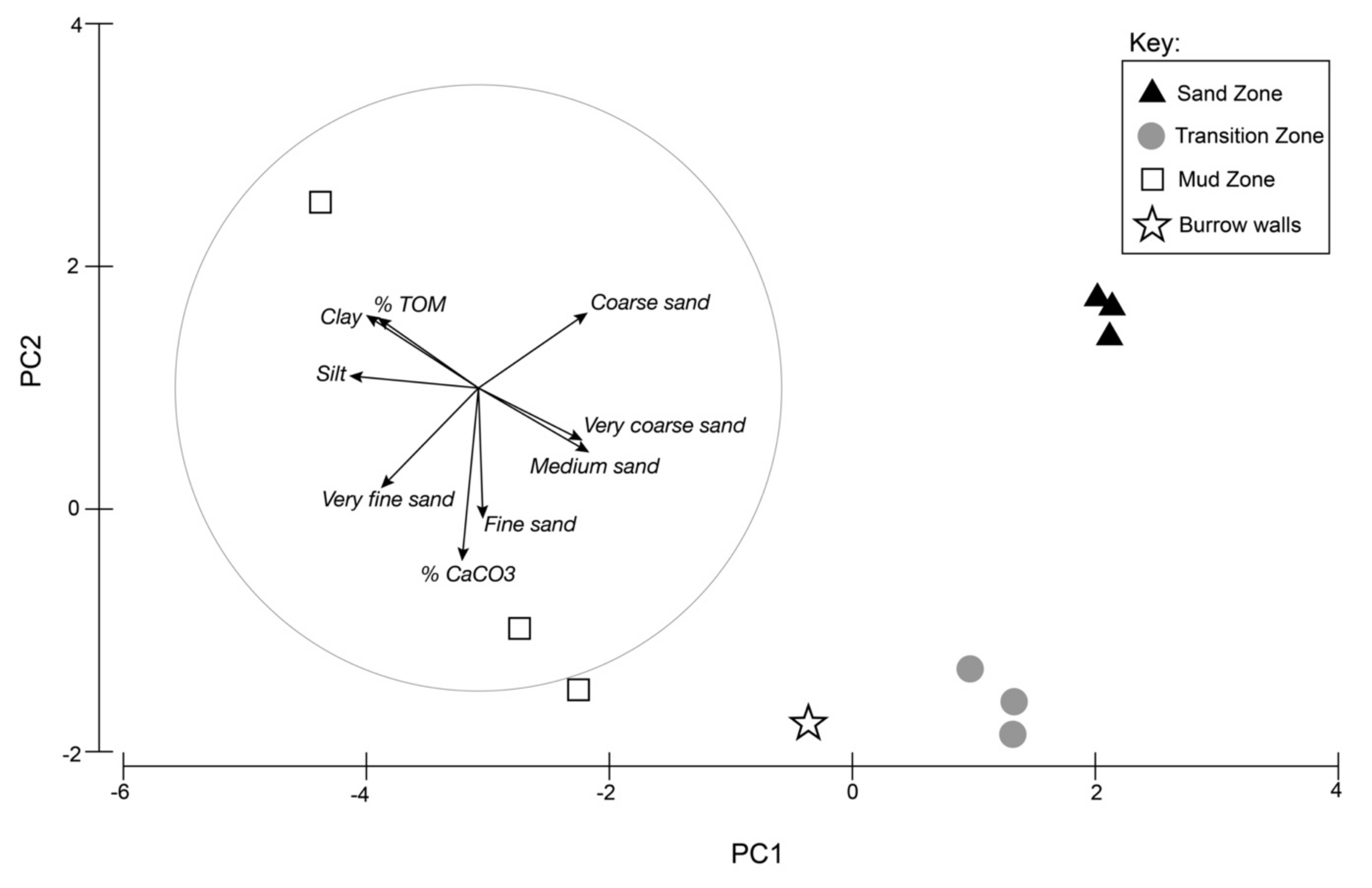 Jmse 08 01032 g004 Jmse 08 01032 g004