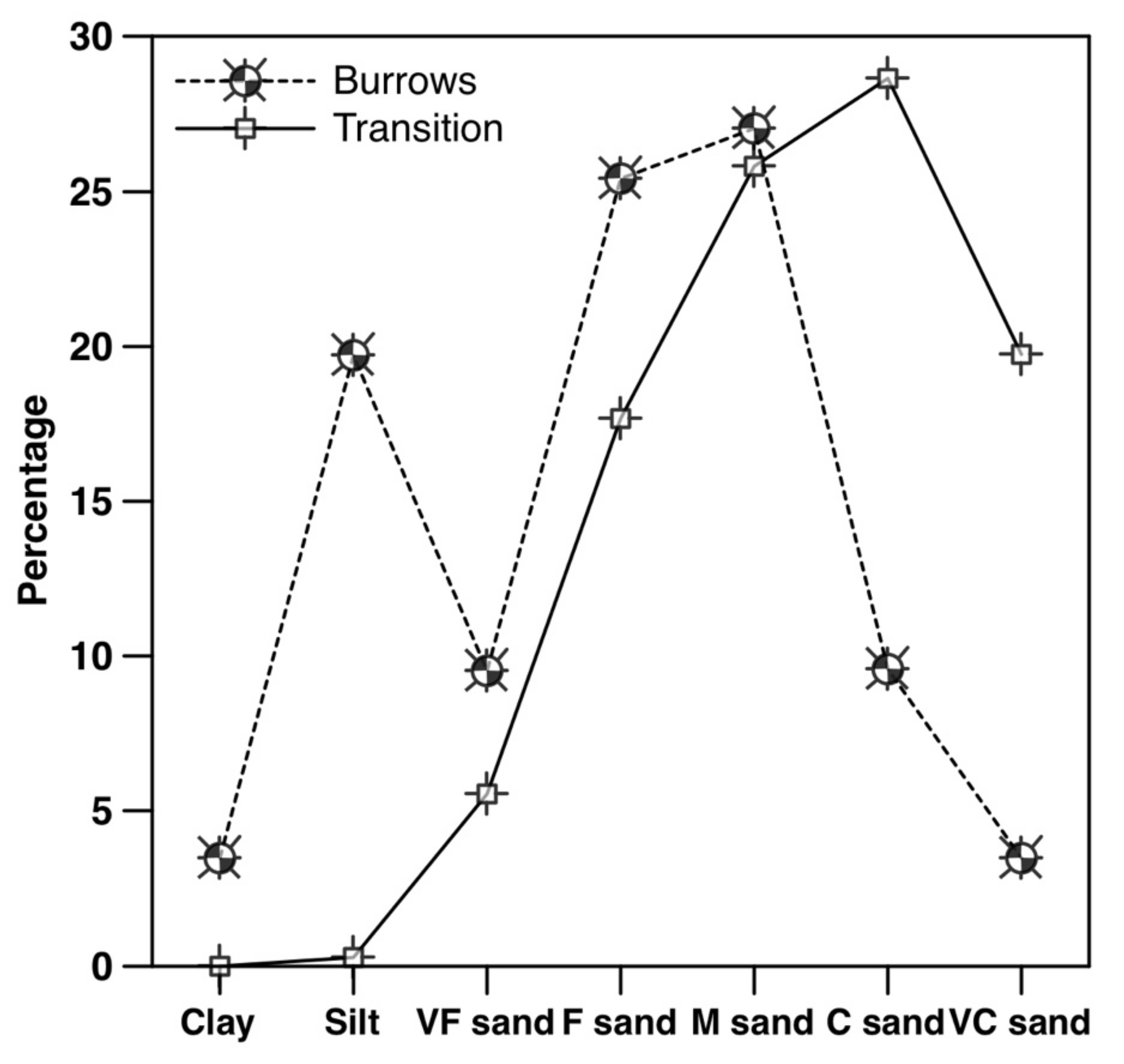 Jmse 08 01032 g005 Jmse 08 01032 g005