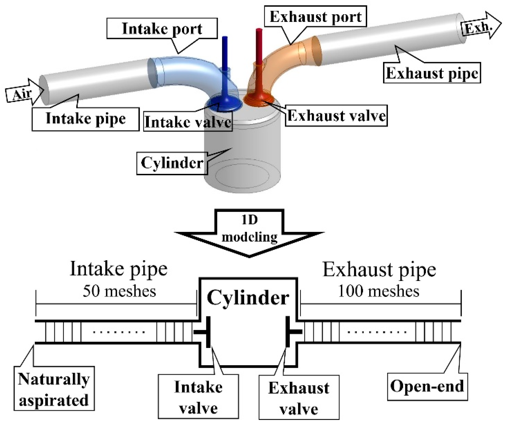 Jmse 08 01036 g003 Jmse 08 01036 g003