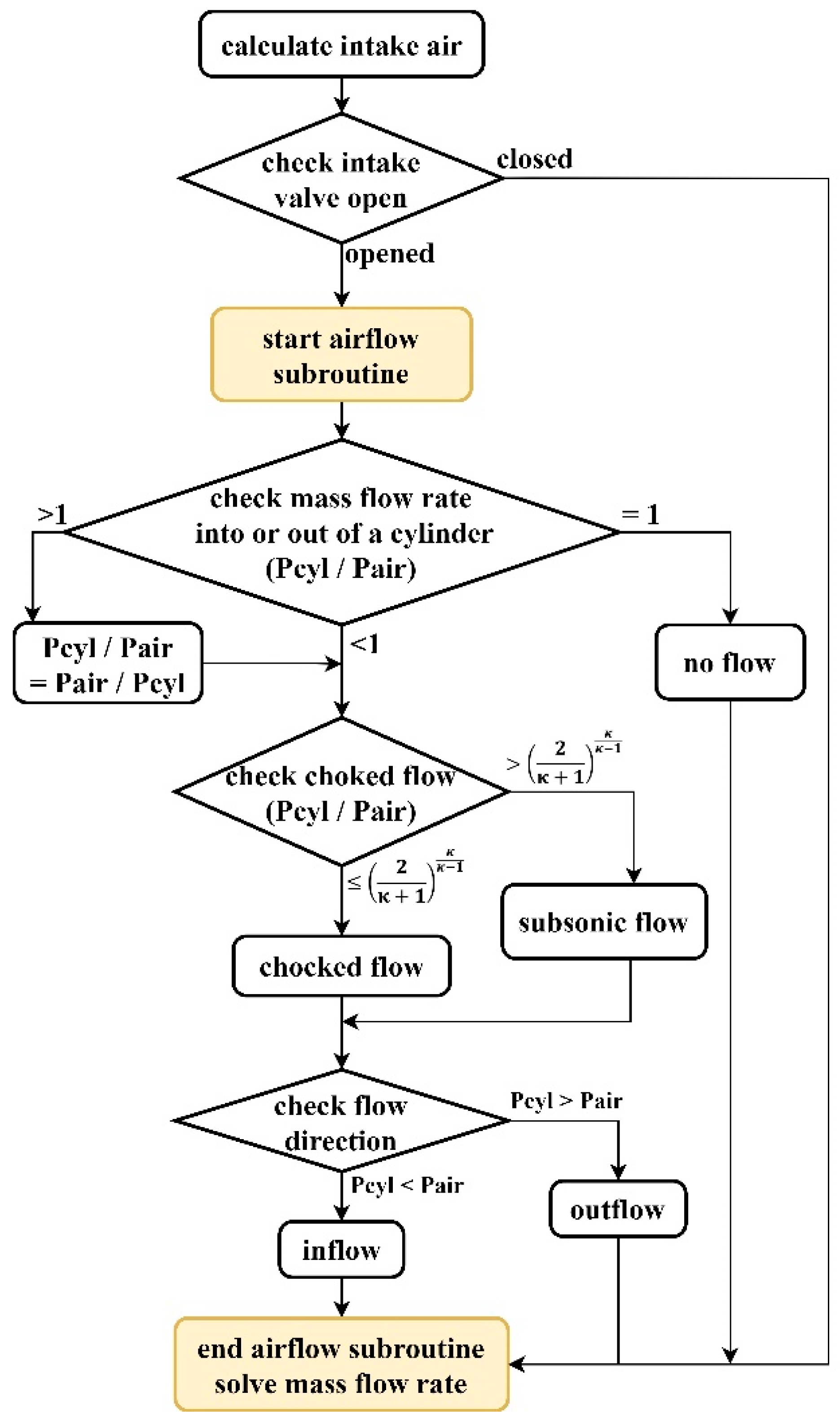 Jmse 08 01036 g004 Jmse 08 01036 g004