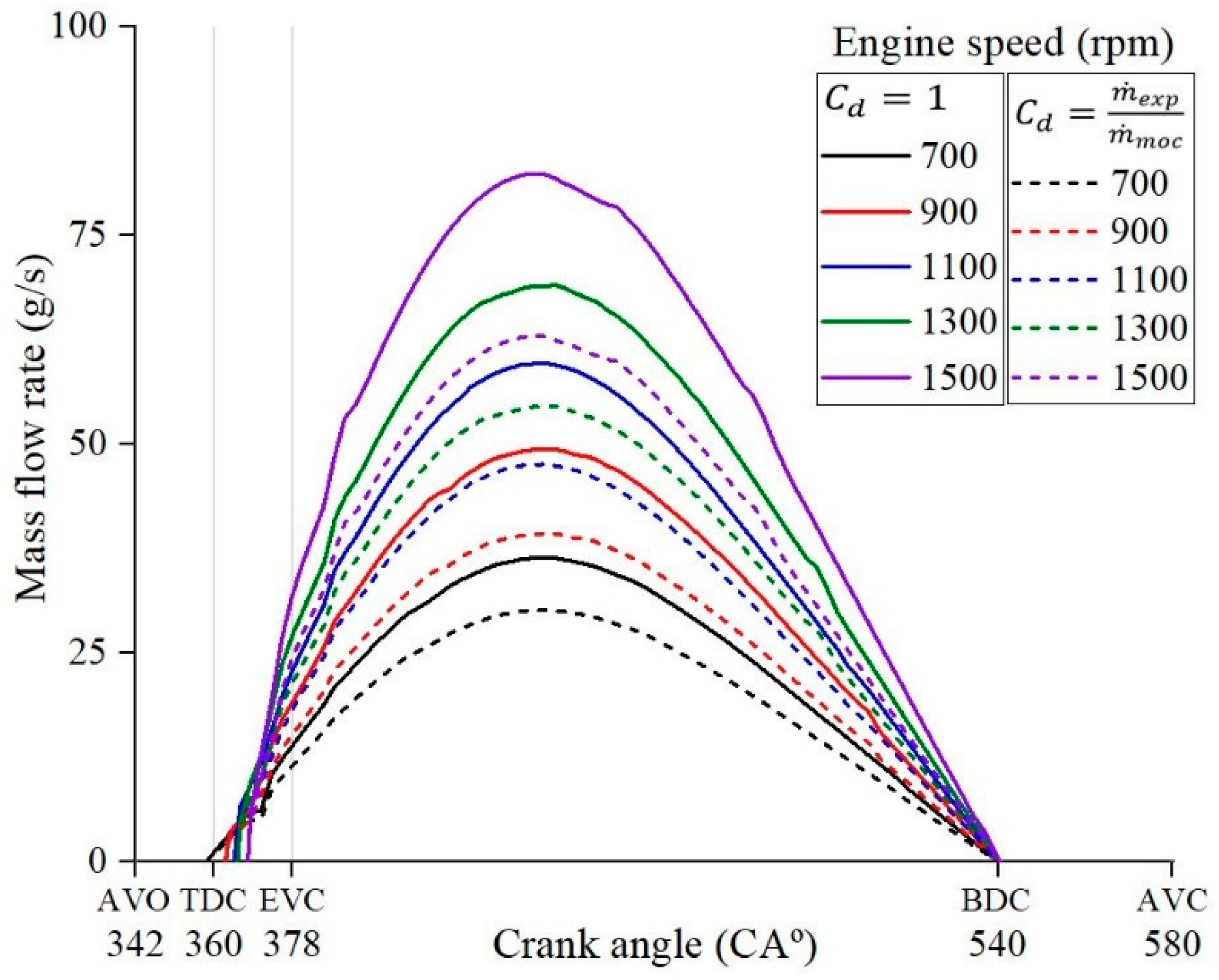 Jmse 08 01036 g006 Jmse 08 01036 g006