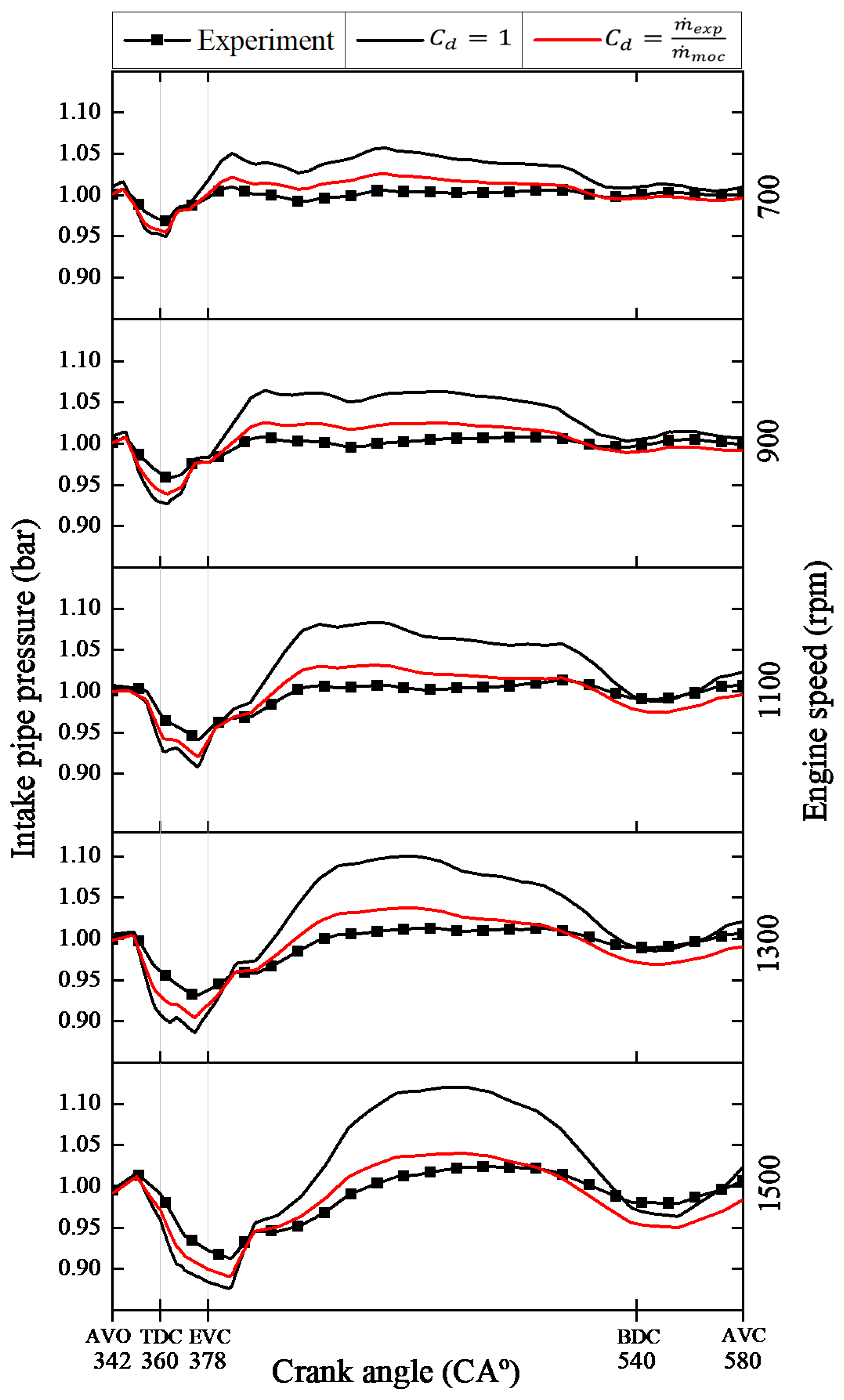 Jmse 08 01036 g007 Jmse 08 01036 g007