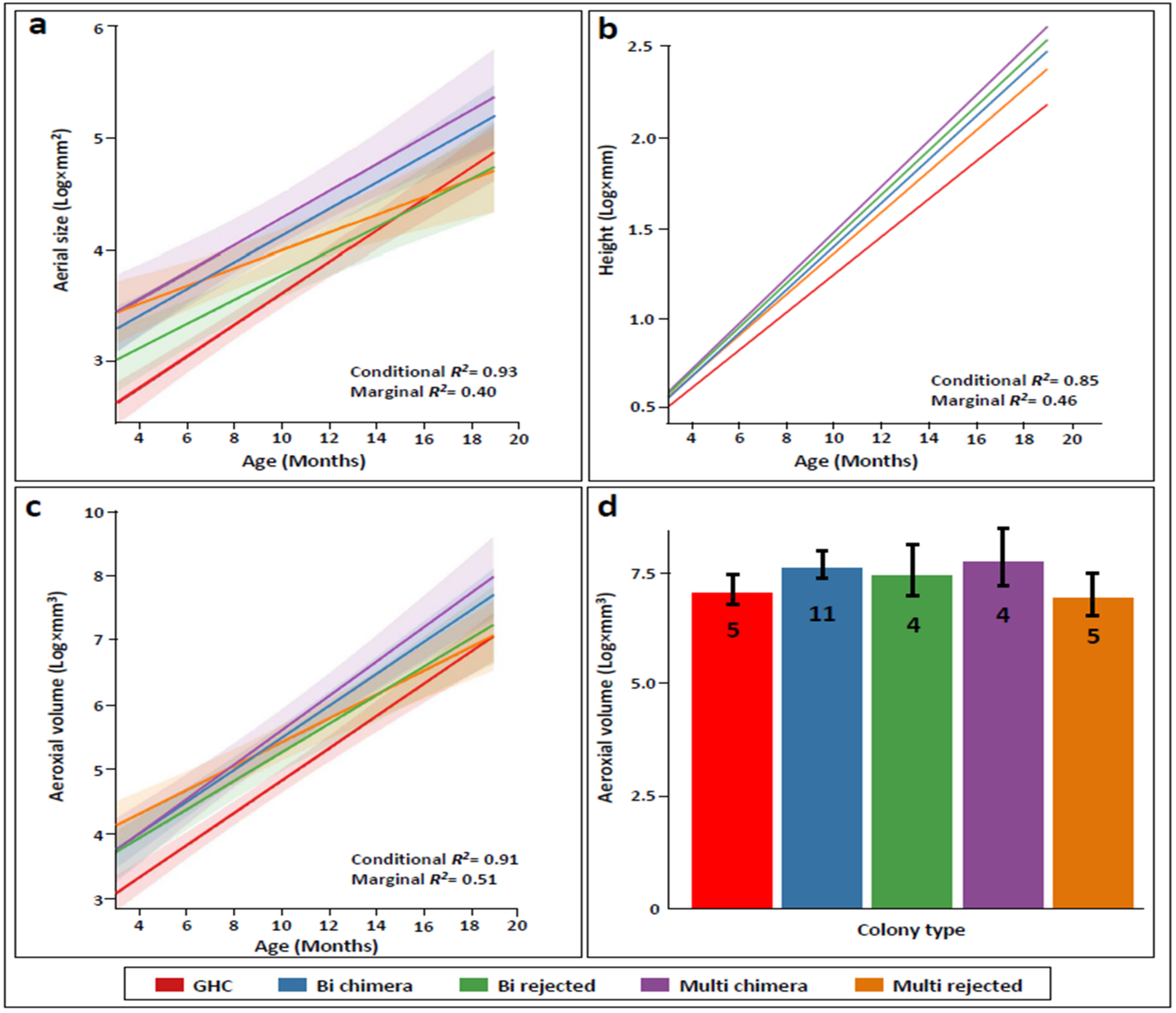 Jmse 08 01038 g002 Jmse 08 01038 g002