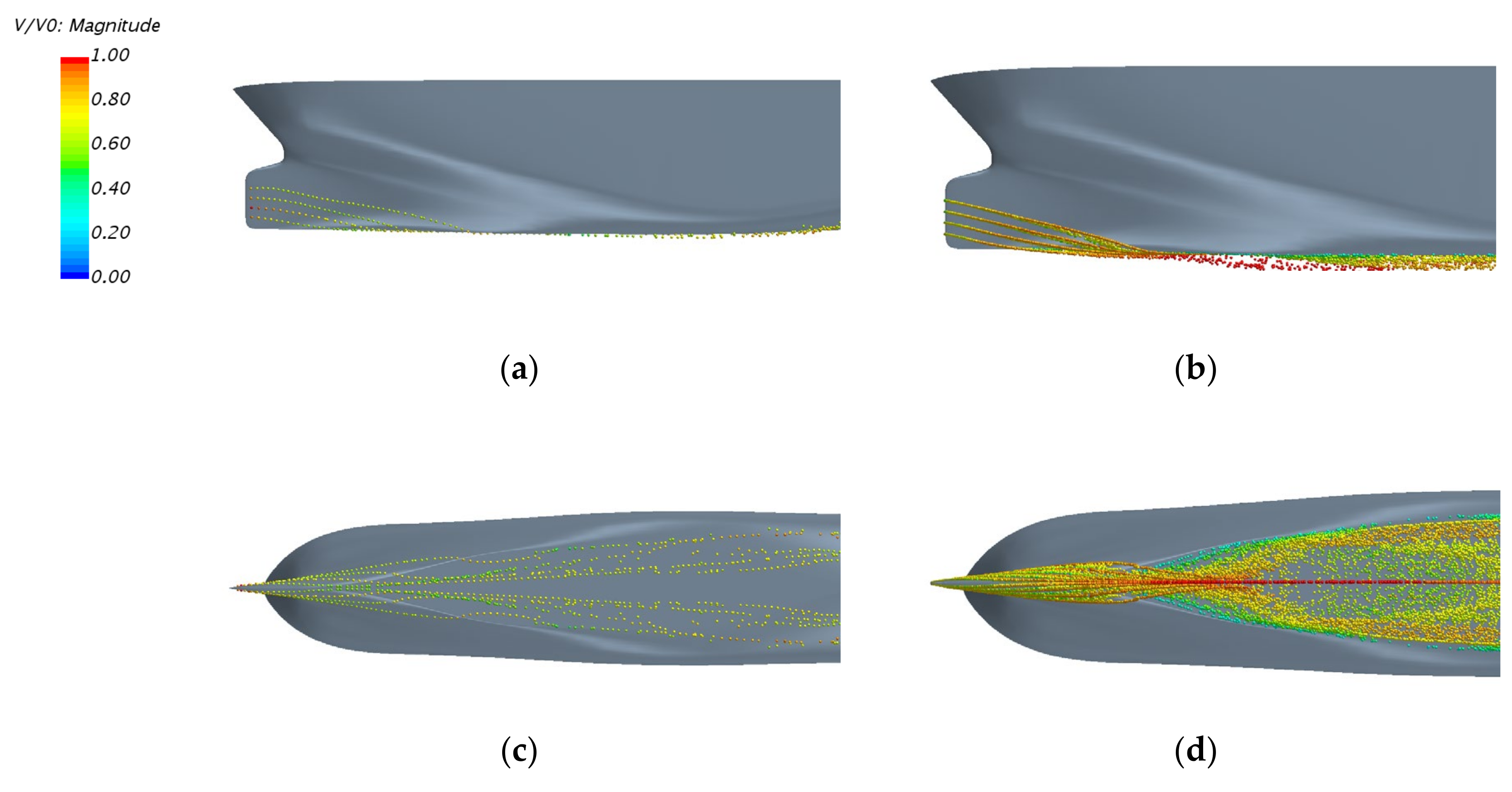 Jmse 08 01040 g010 Jmse 08 01040 g010
