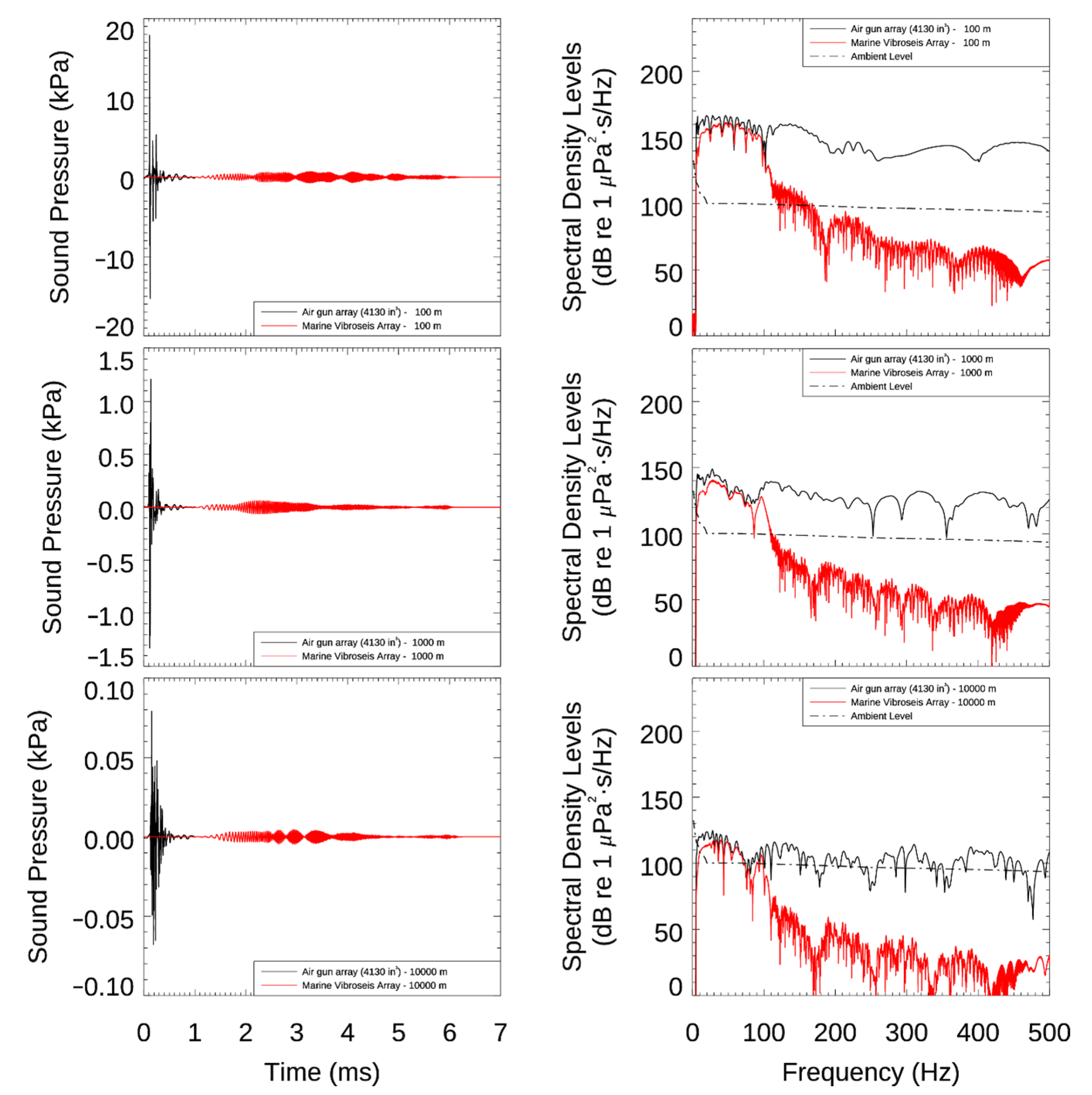 Jmse 09 00012 g009 Jmse 09 00012 g009