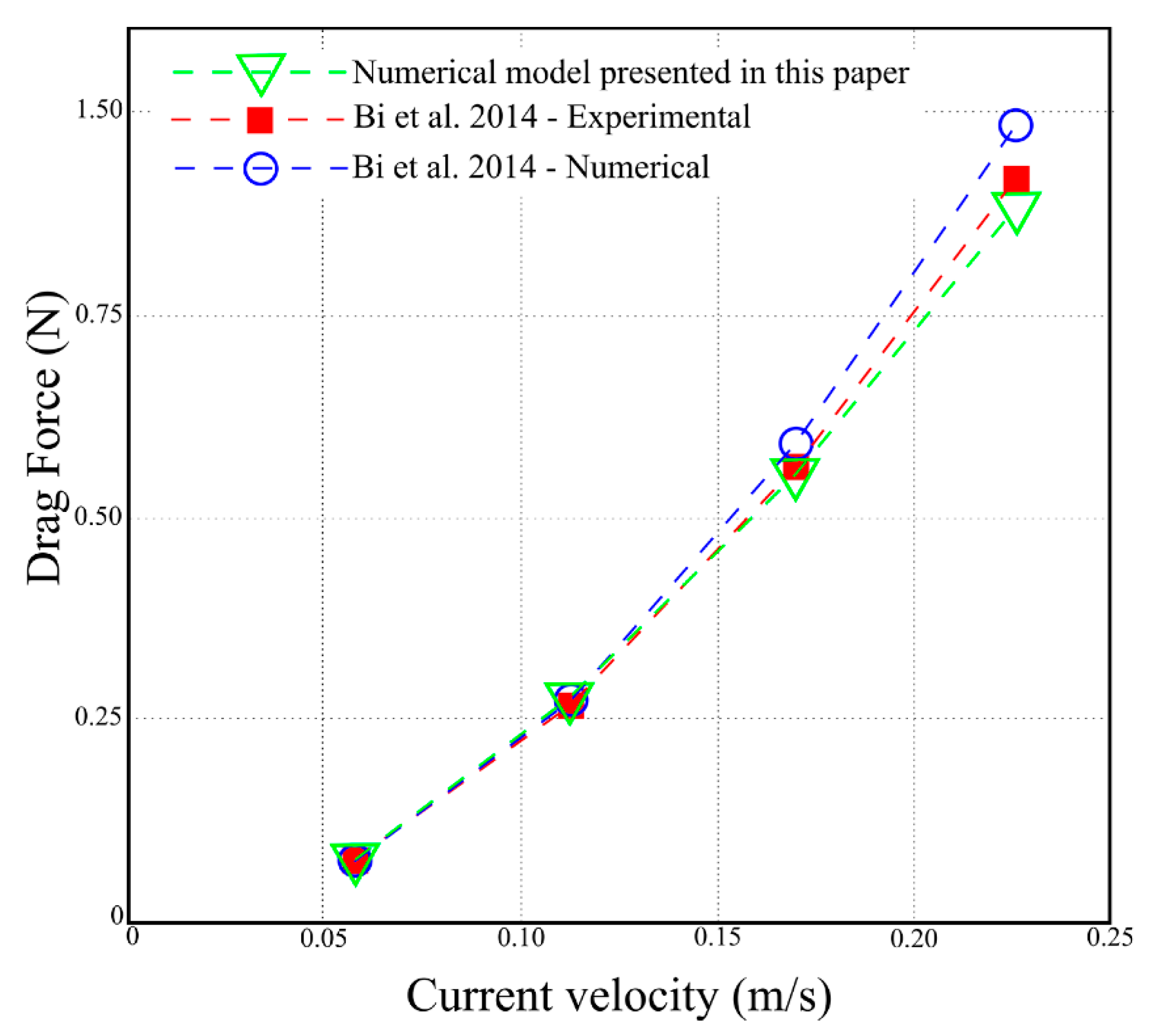Jmse 09 00014 g002 Jmse 09 00014 g002