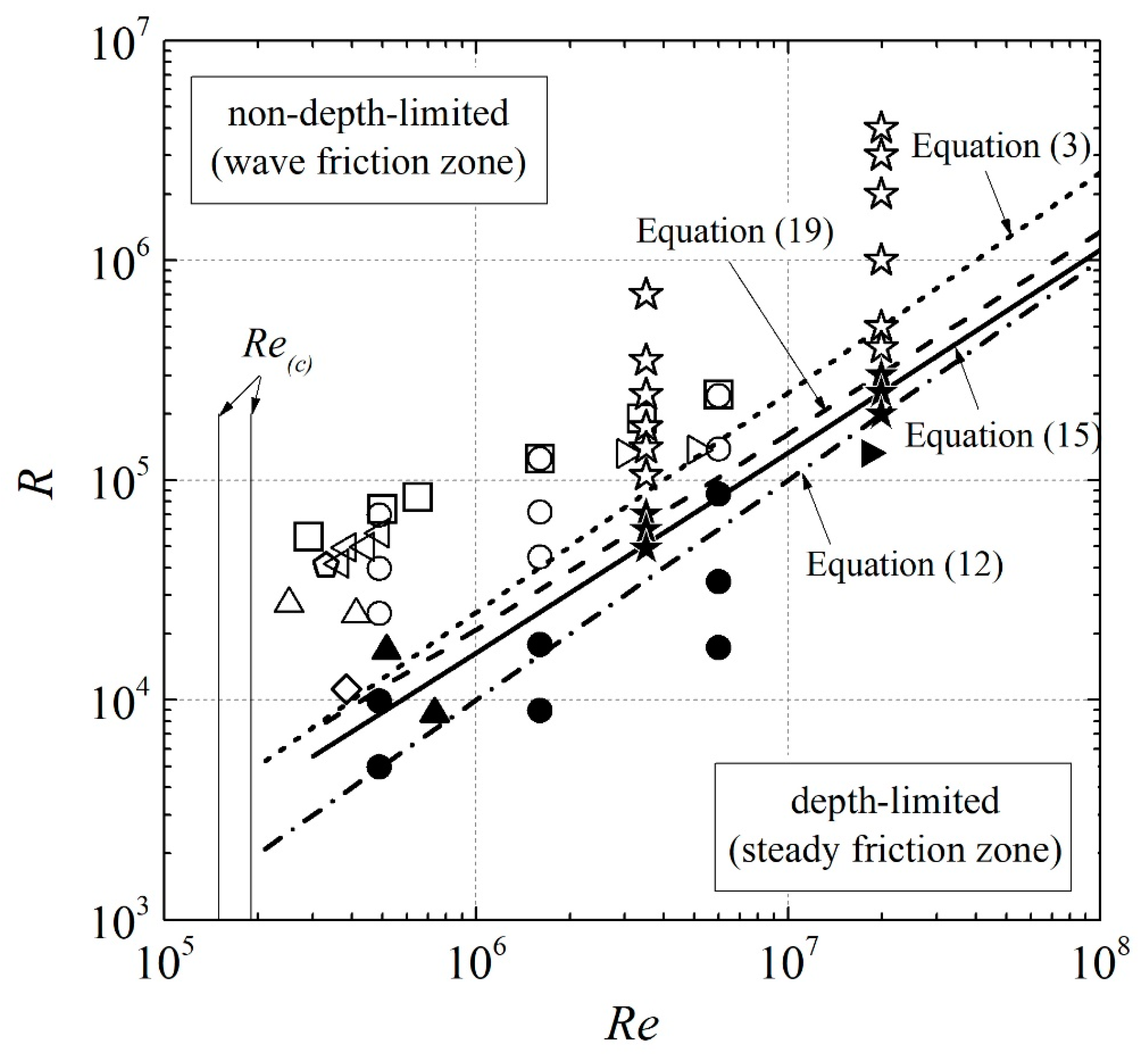Jmse 09 00027 g006 Jmse 09 00027 g006