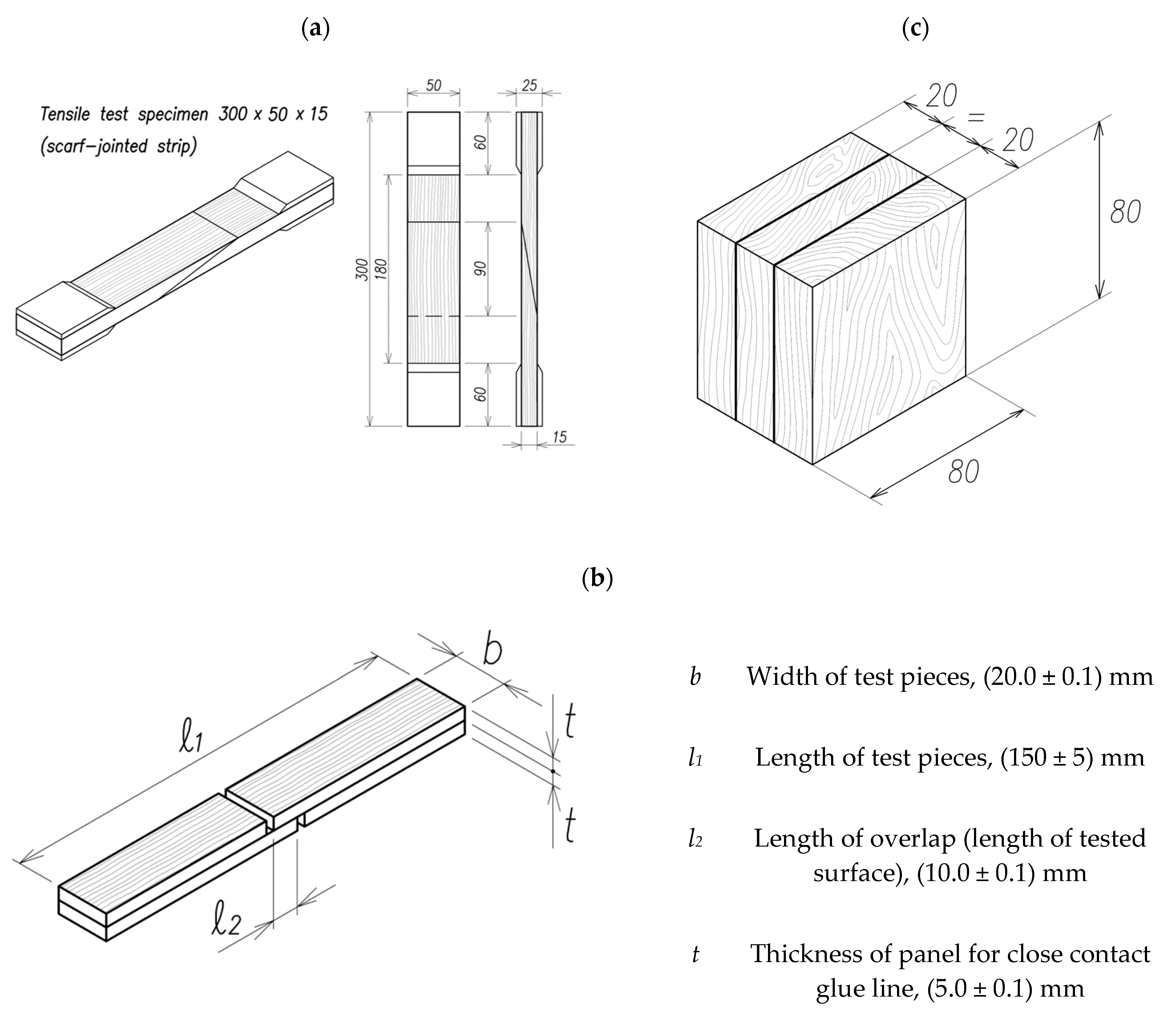 Jmse Free Full Text Bio Based Adhesives For Wooden Boatbuilding Html