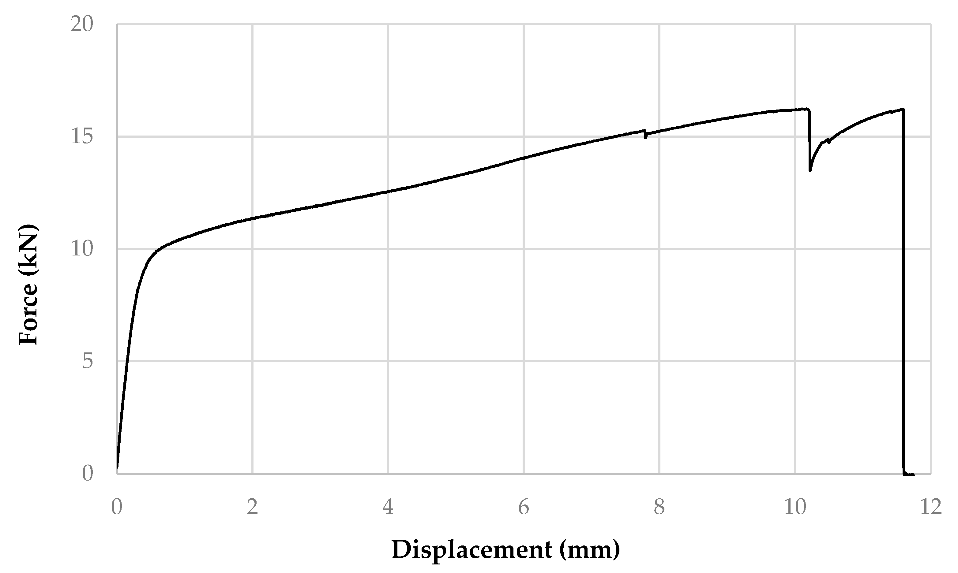 Jmse 09 00028 g005 Jmse 09 00028 g005