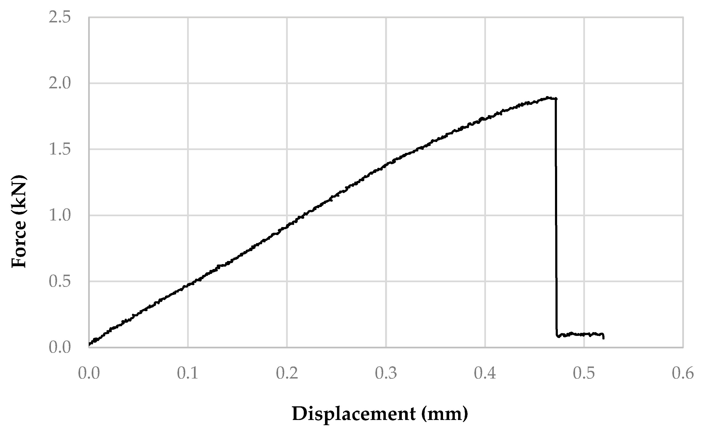 Jmse 09 00028 g007 Jmse 09 00028 g007