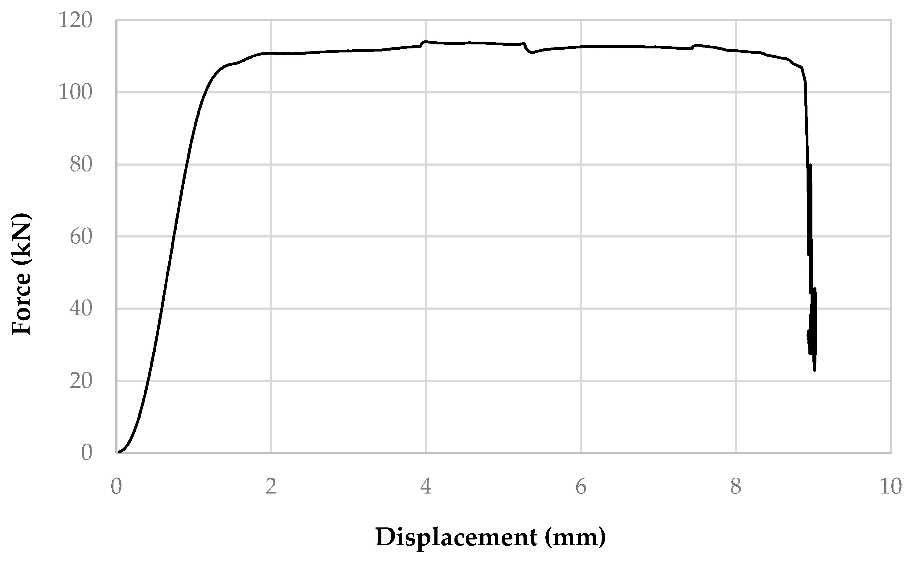 Jmse 09 00028 g009 Jmse 09 00028 g009