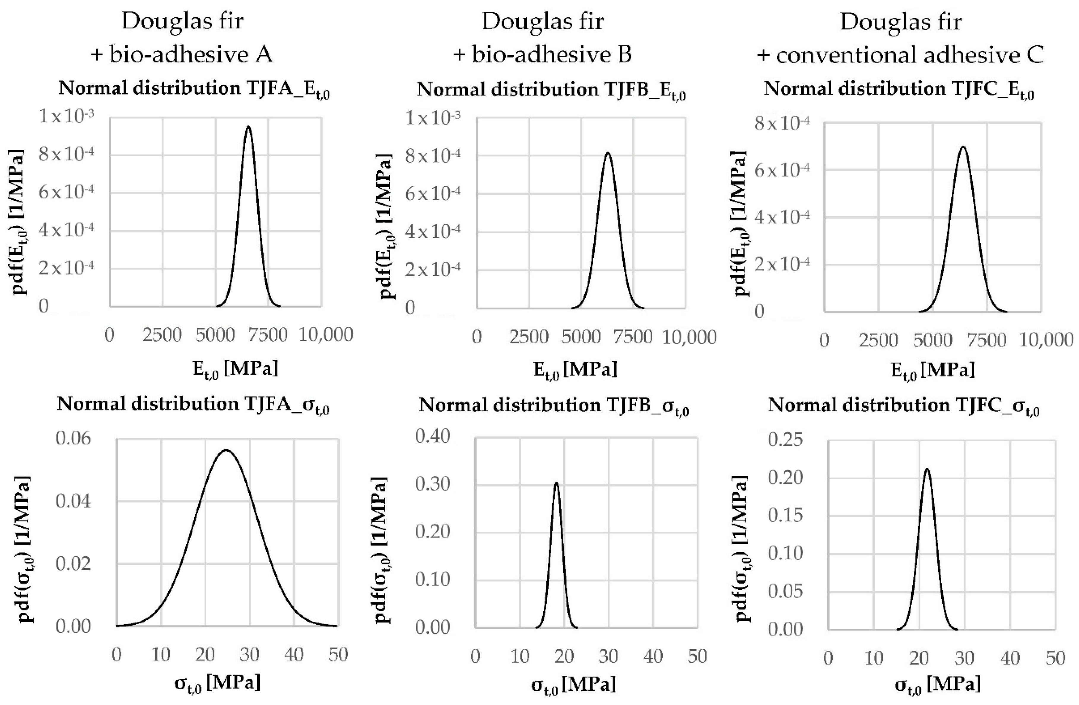 Jmse 09 00028 g0a1 Jmse 09 00028 g0a1