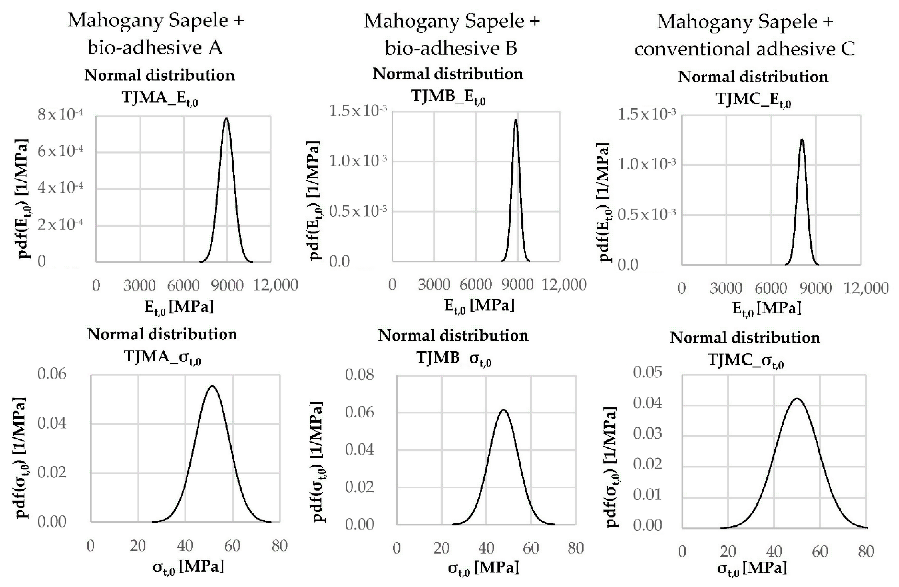 Jmse 09 00028 g0a2 Jmse 09 00028 g0a2