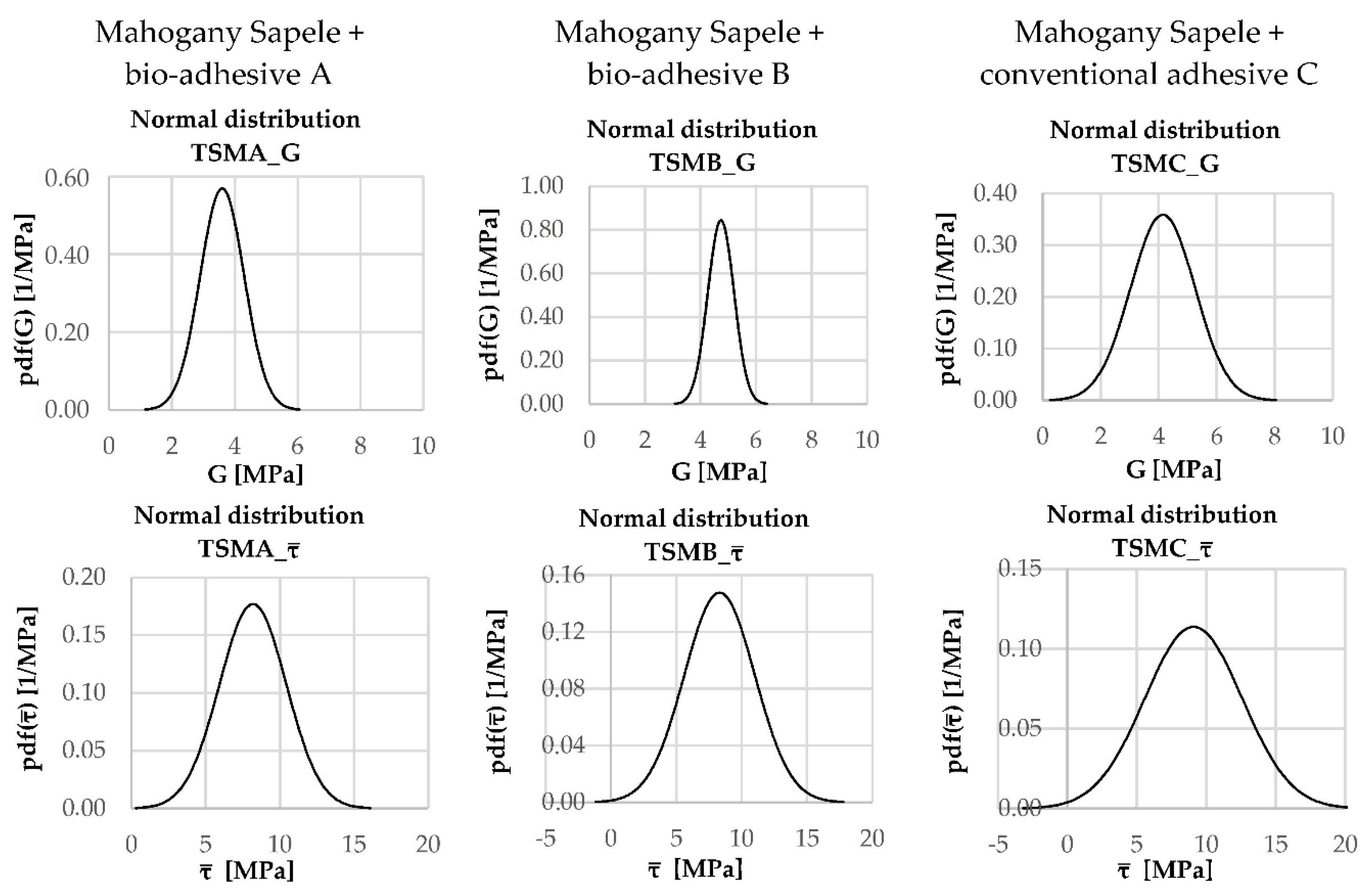 Jmse 09 00028 g0a4 Jmse 09 00028 g0a4