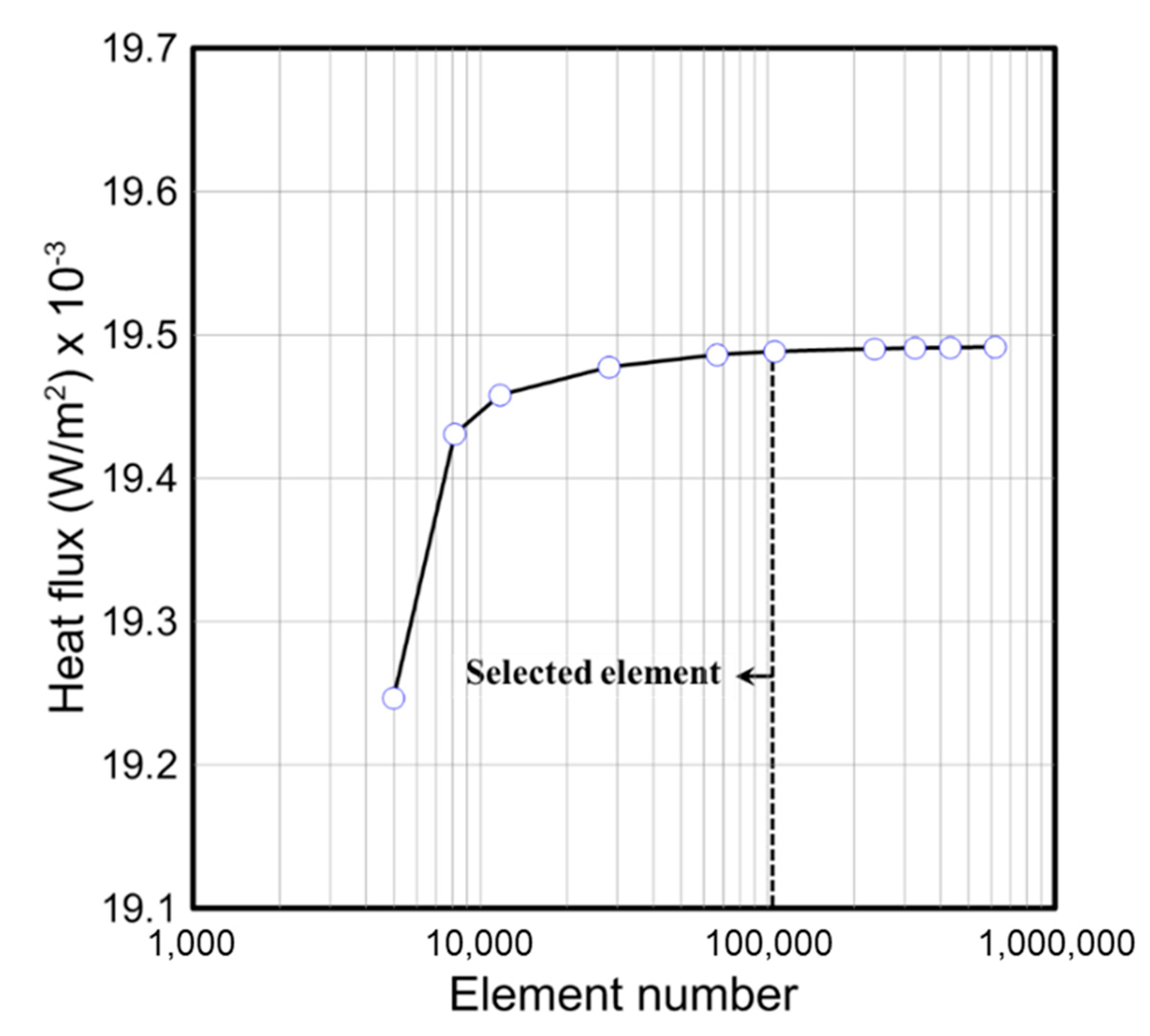 Jmse 09 00036 g005 Jmse 09 00036 g005