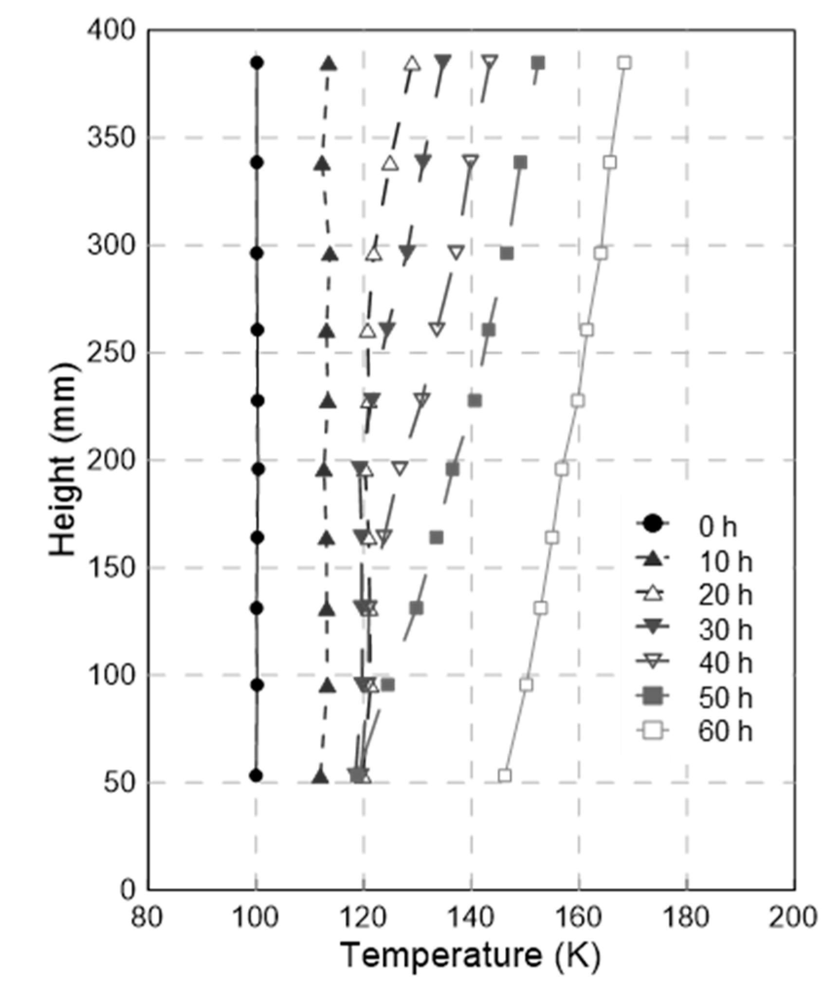 Jmse 09 00036 g009 Jmse 09 00036 g009