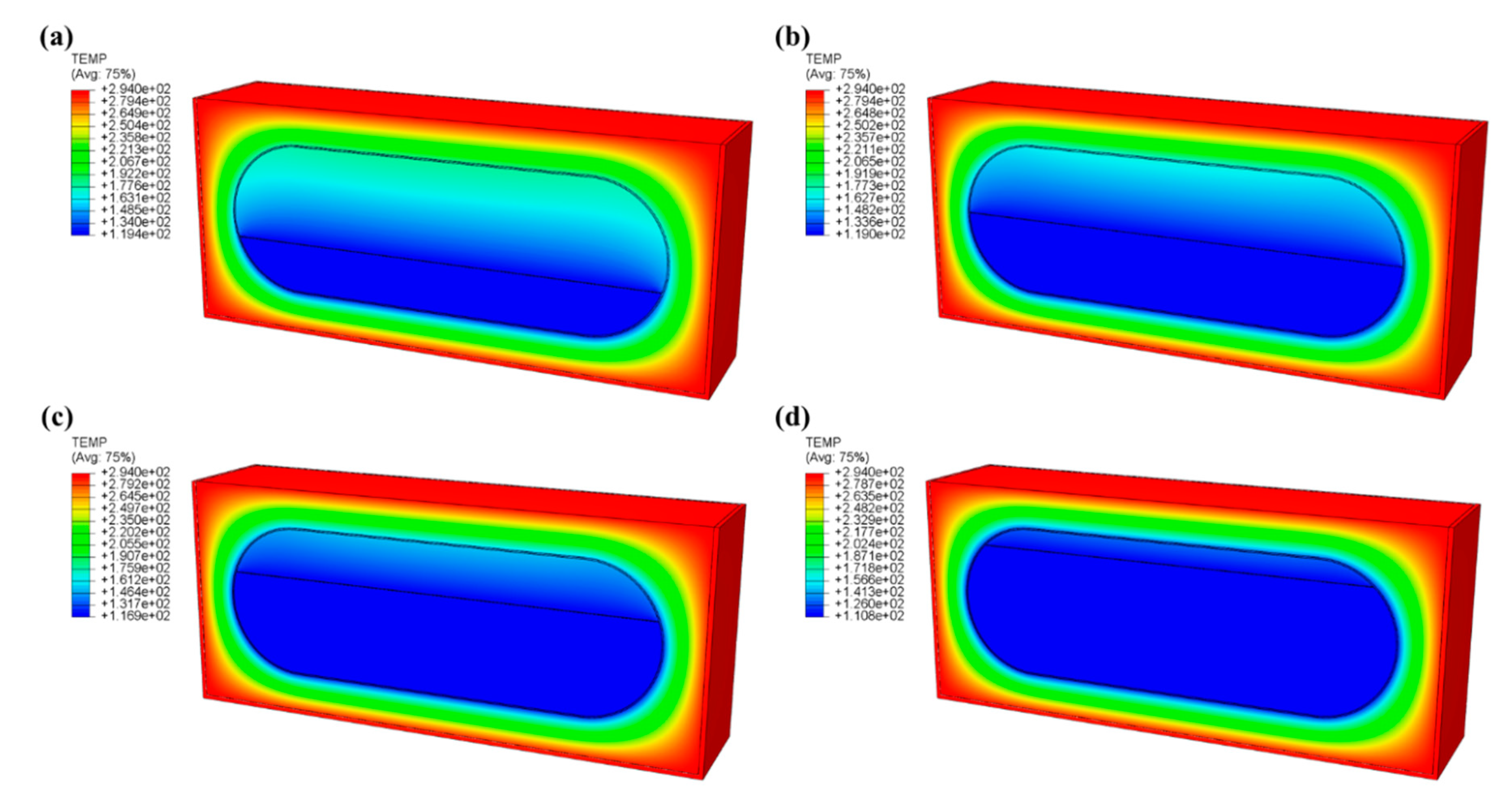 Jmse 09 00036 g010 Jmse 09 00036 g010