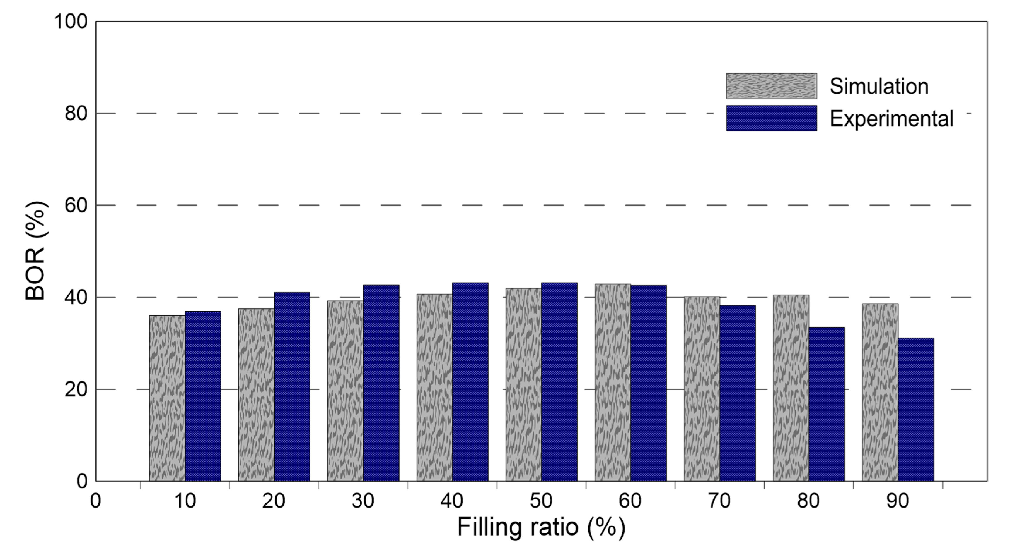Jmse 09 00036 g012 Jmse 09 00036 g012