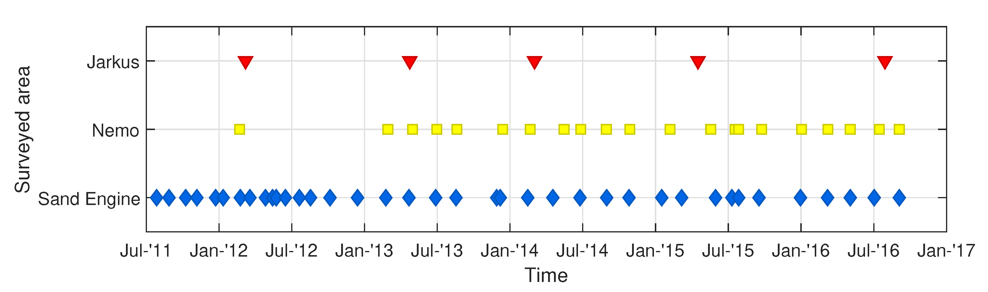 Jmse 09 00037 g003 Jmse 09 00037 g003