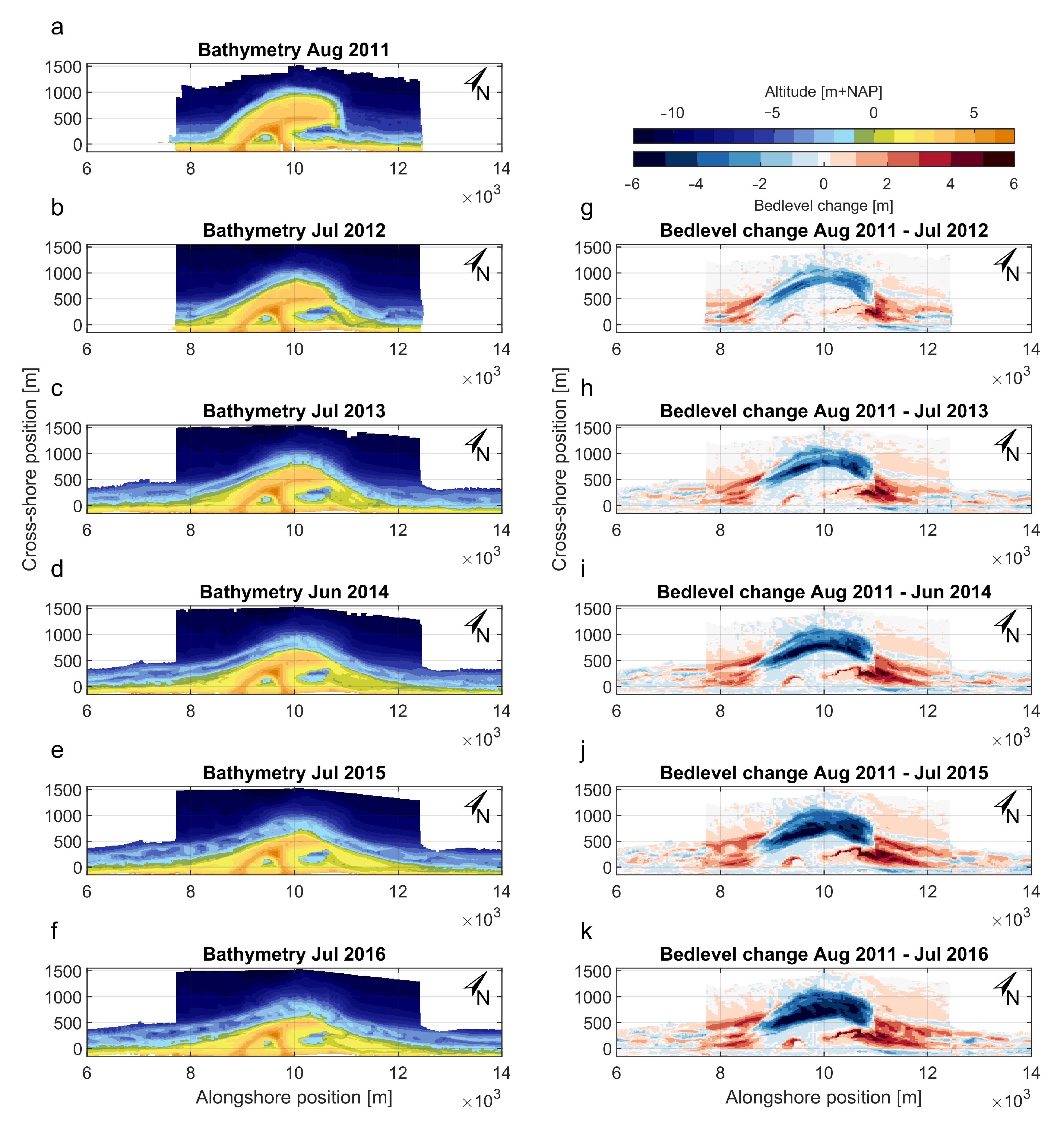 Jmse 09 00037 g006 Jmse 09 00037 g006