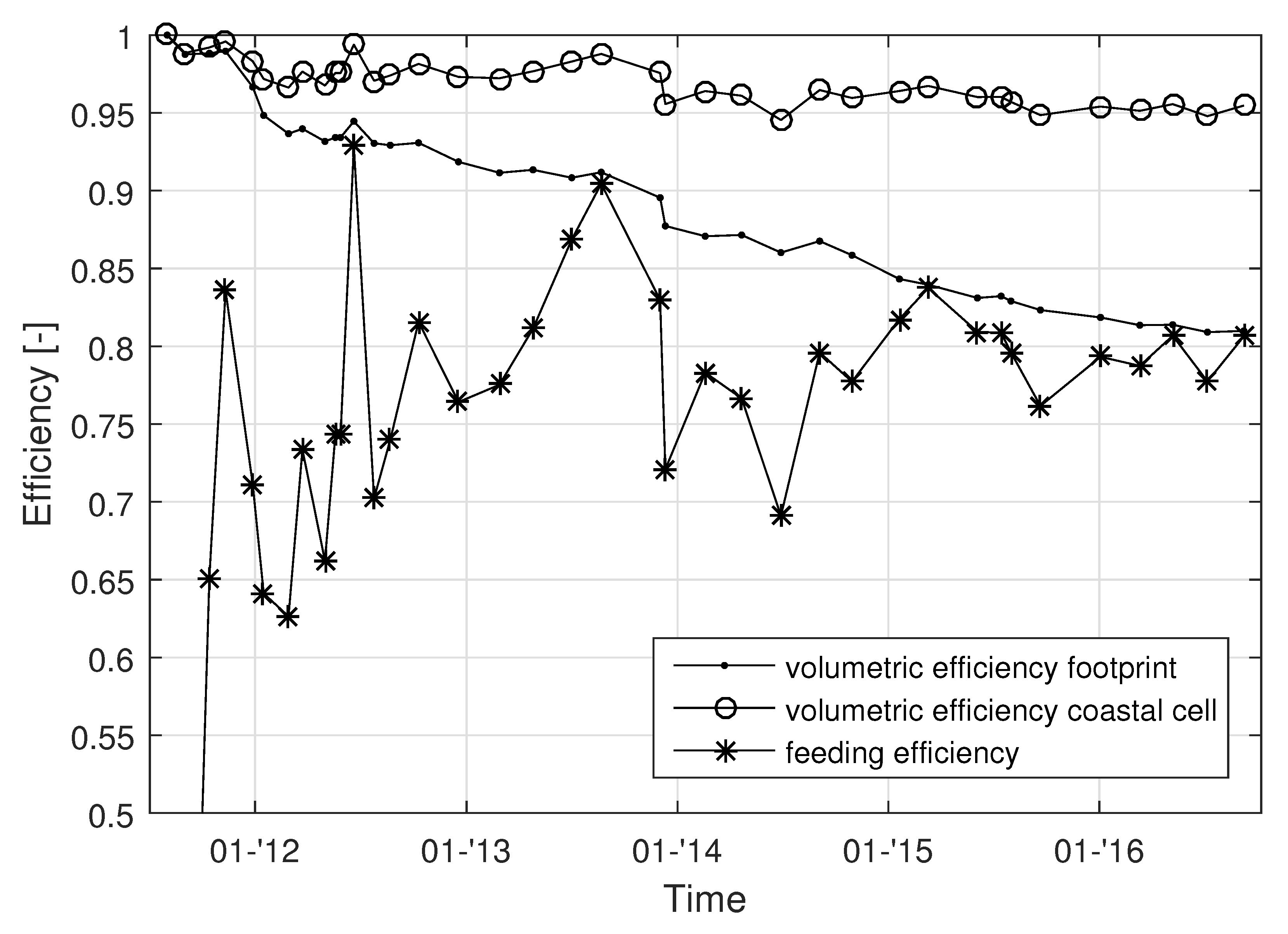 Jmse 09 00037 g017 Jmse 09 00037 g017