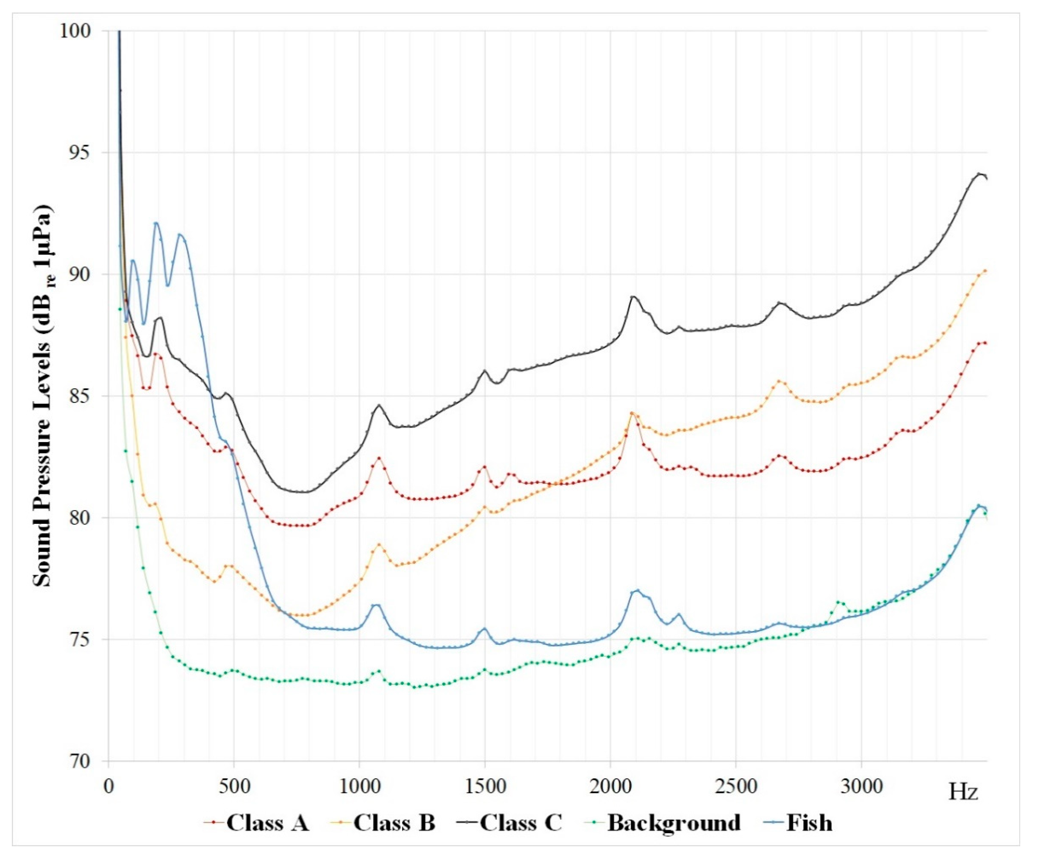 Jmse 09 00044 g004 Jmse 09 00044 g004