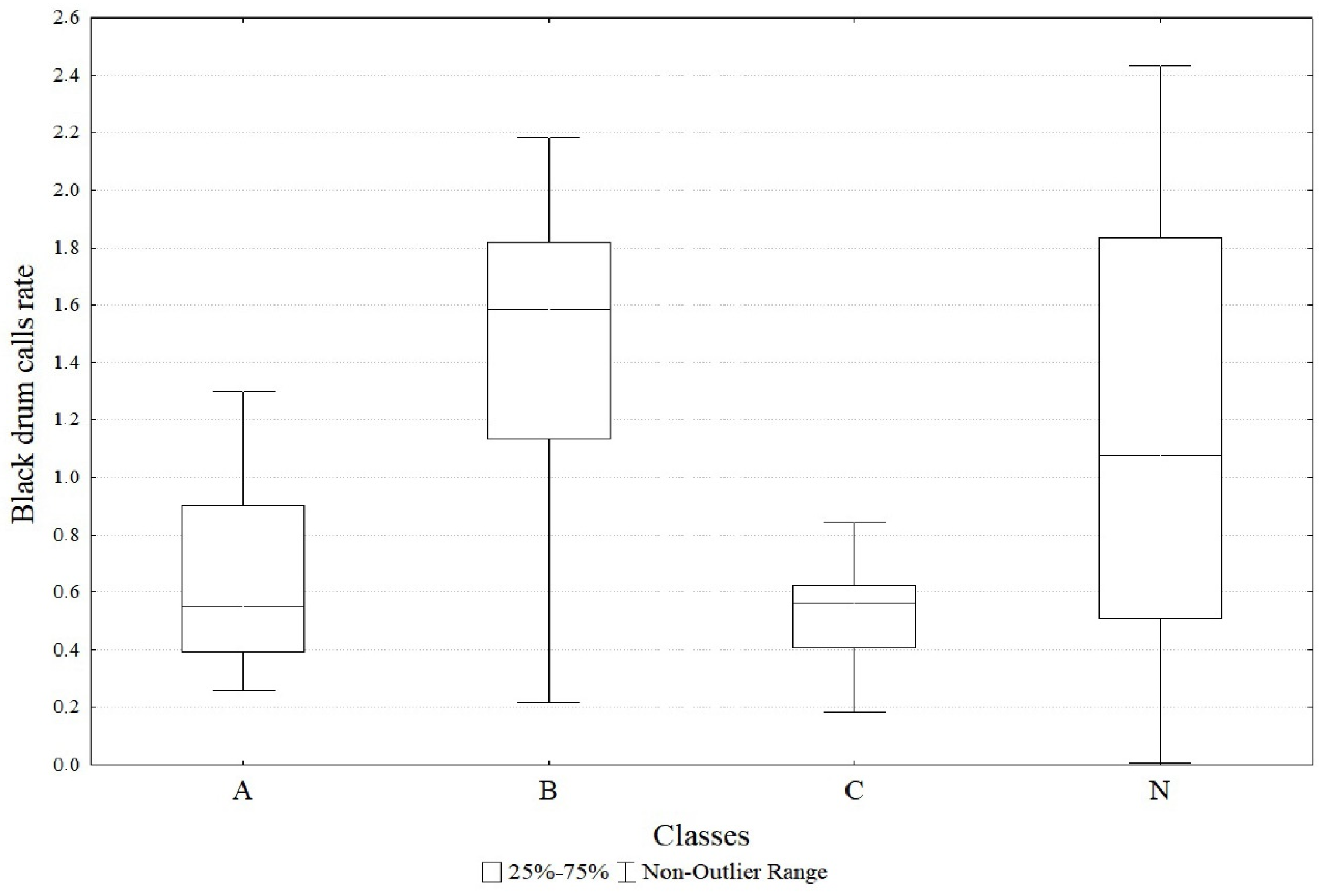 Jmse 09 00044 g006 Jmse 09 00044 g006