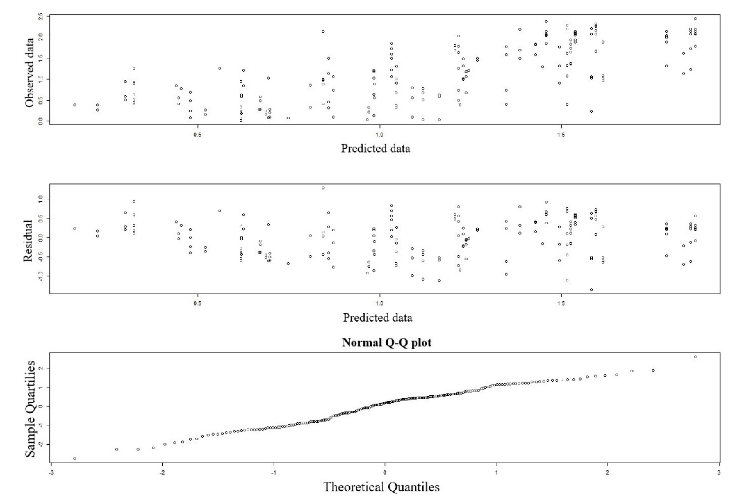 Jmse 09 00044 g0a1 Jmse 09 00044 g0a1