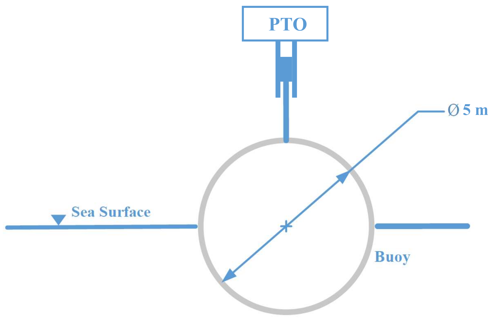 Jmse 09 00052 g001 Jmse 09 00052 g001