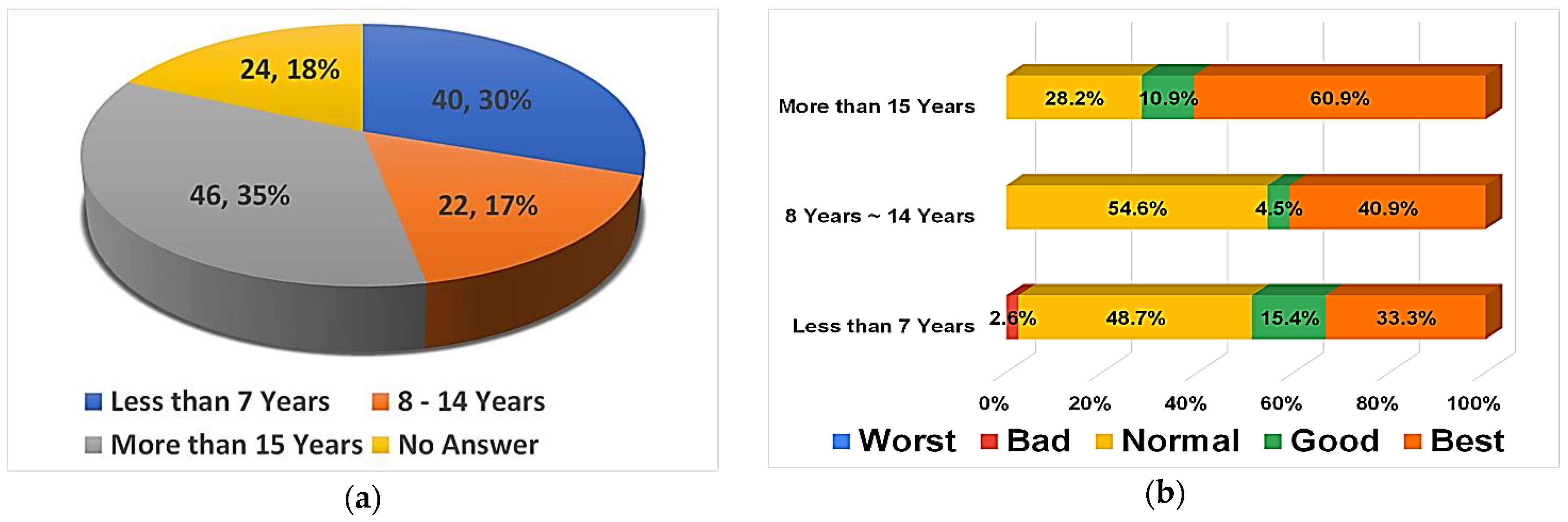 Jmse 09 00057 g005 Jmse 09 00057 g005