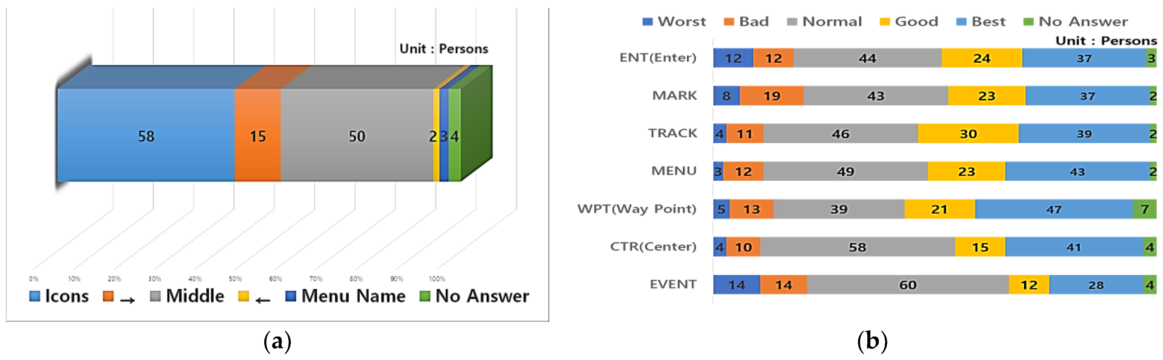 Jmse 09 00057 g0a1 Jmse 09 00057 g0a1