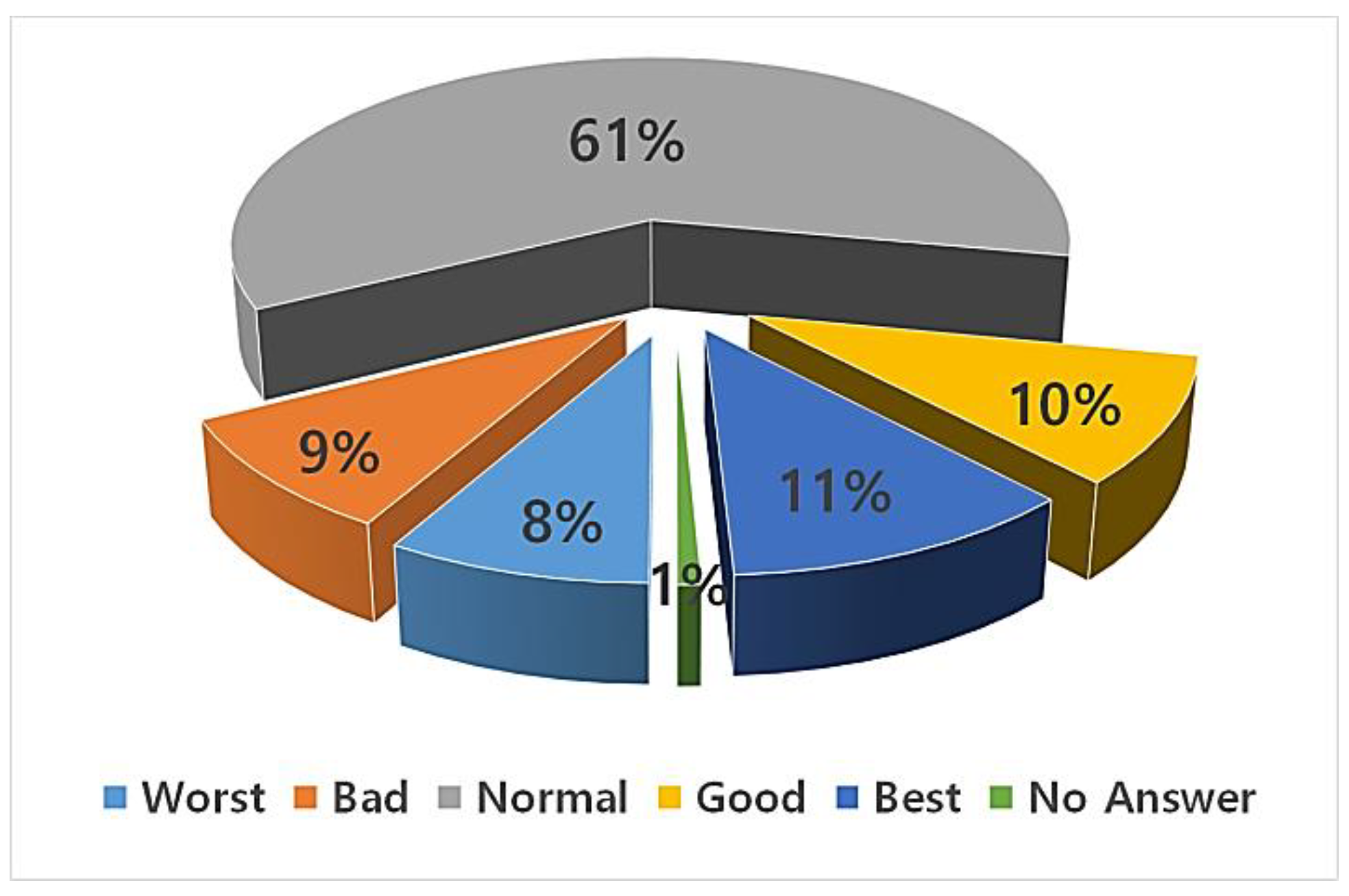 Jmse 09 00057 g0a11 Jmse 09 00057 g0a11