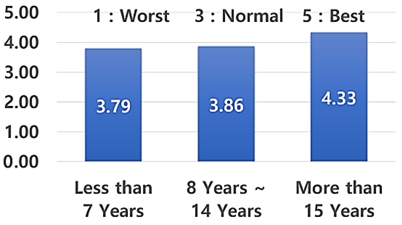 Jmse 09 00057 g0a2 Jmse 09 00057 g0a2