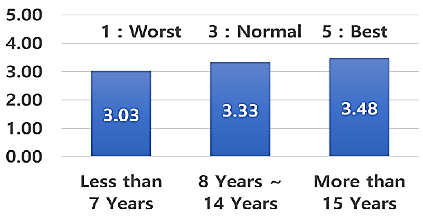 Jmse 09 00057 g0a3 Jmse 09 00057 g0a3