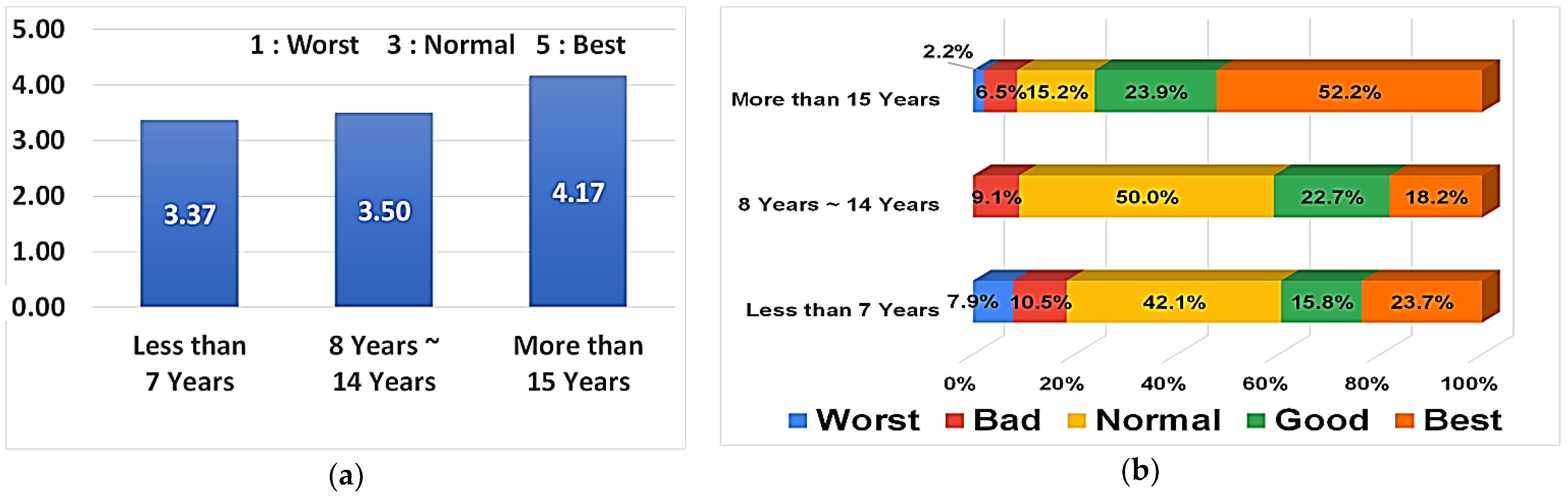 Jmse 09 00057 g0a7 Jmse 09 00057 g0a7