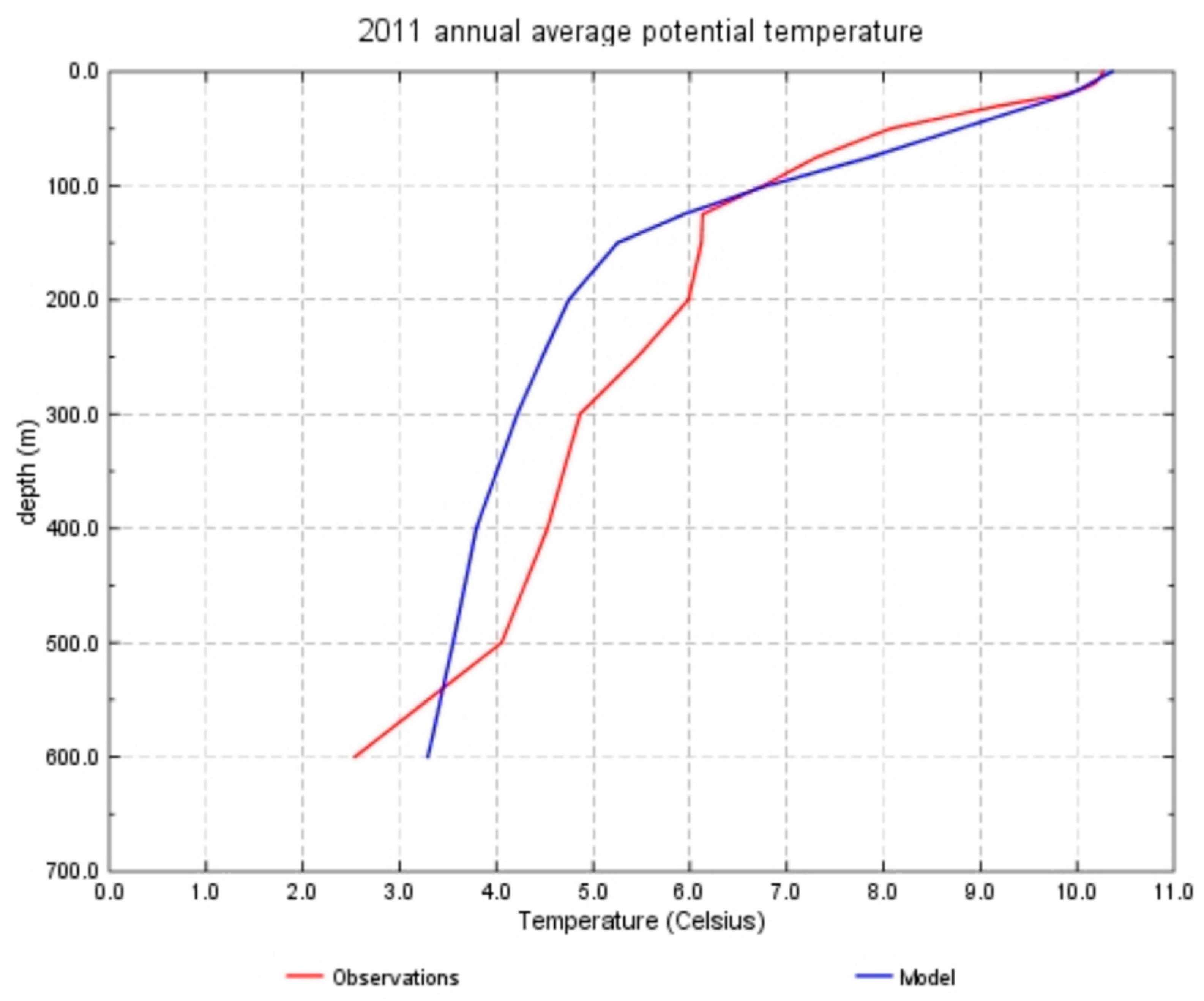 Jmse 09 00058 g012 Jmse 09 00058 g012