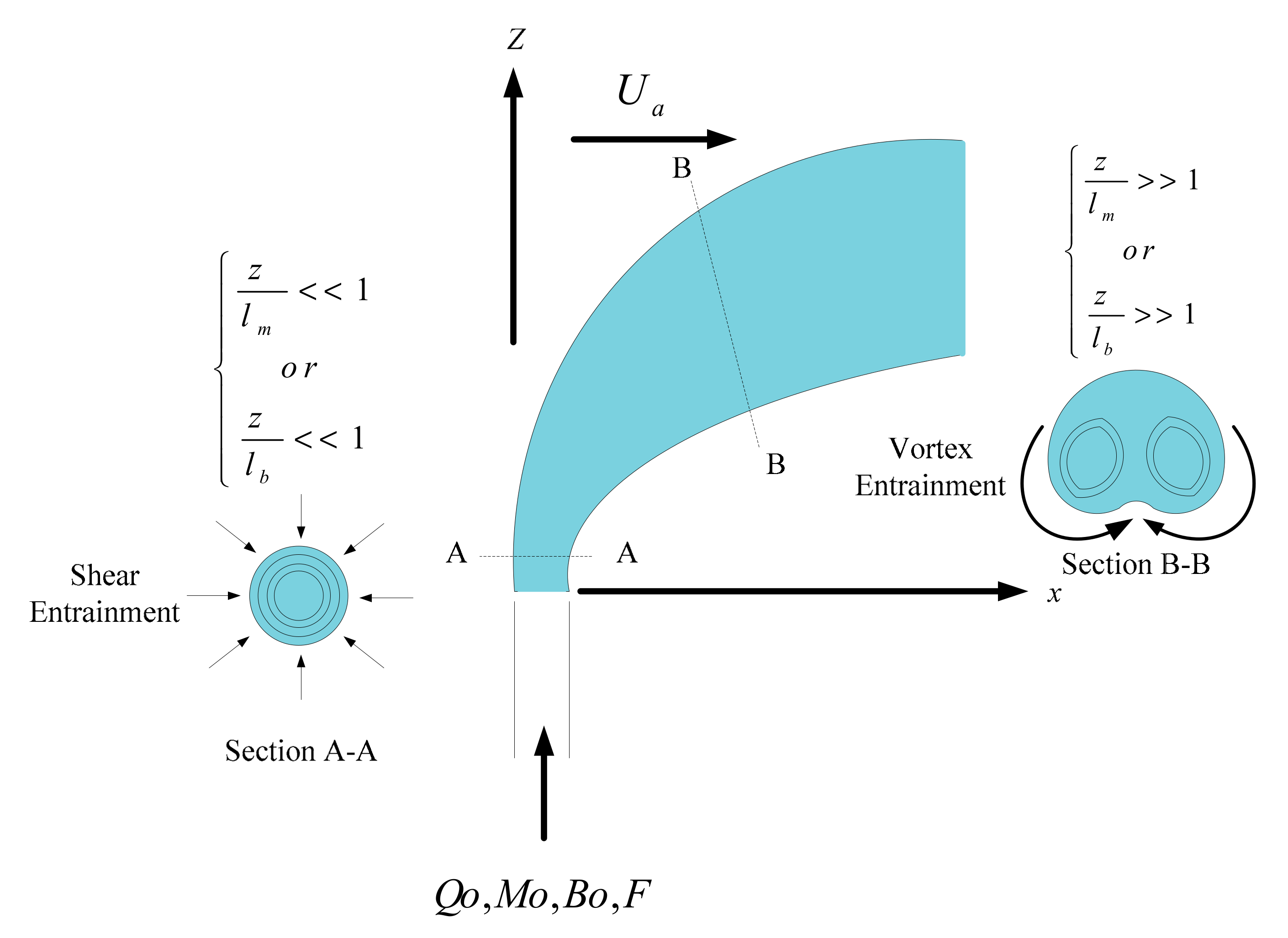 Jmse 09 00061 g003 Jmse 09 00061 g003
