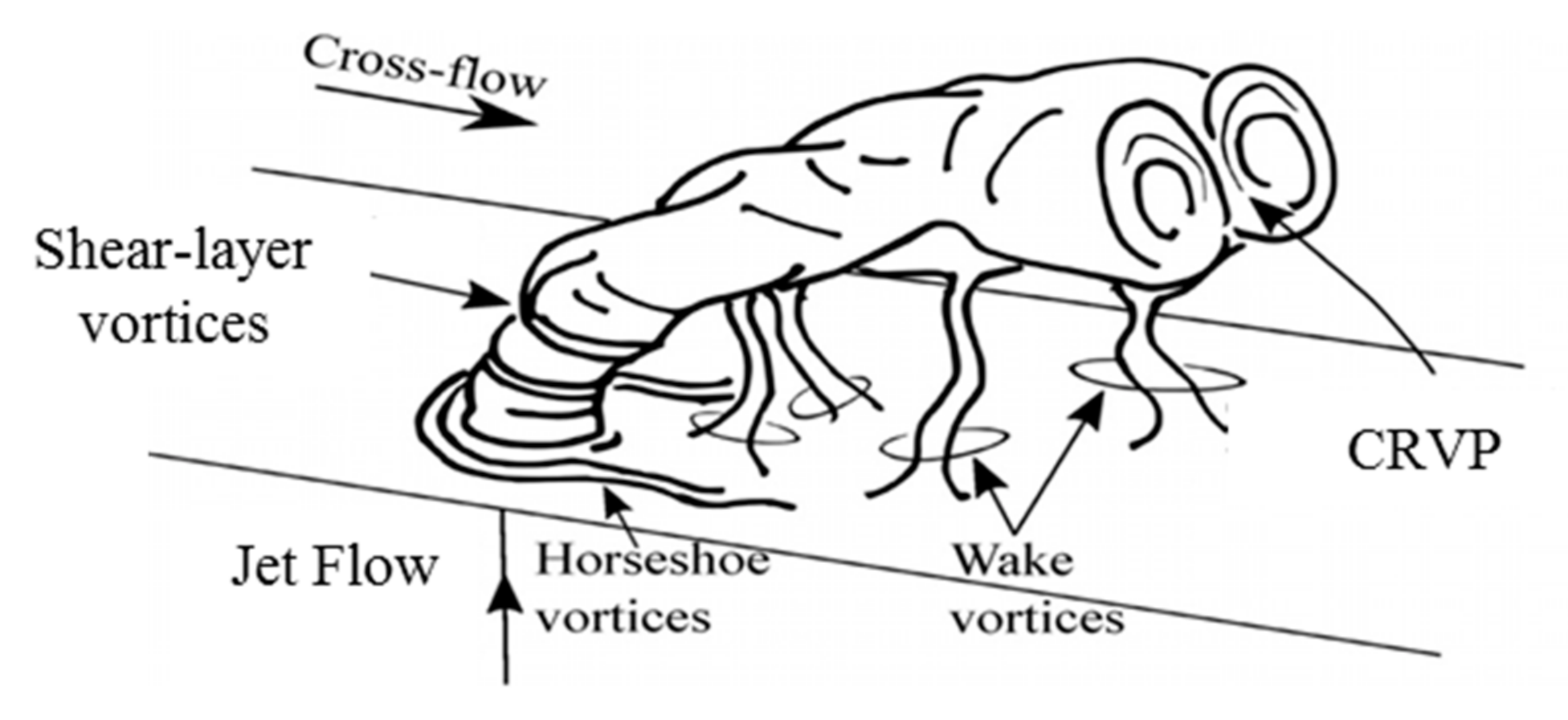Jmse 09 00061 g006 Jmse 09 00061 g006