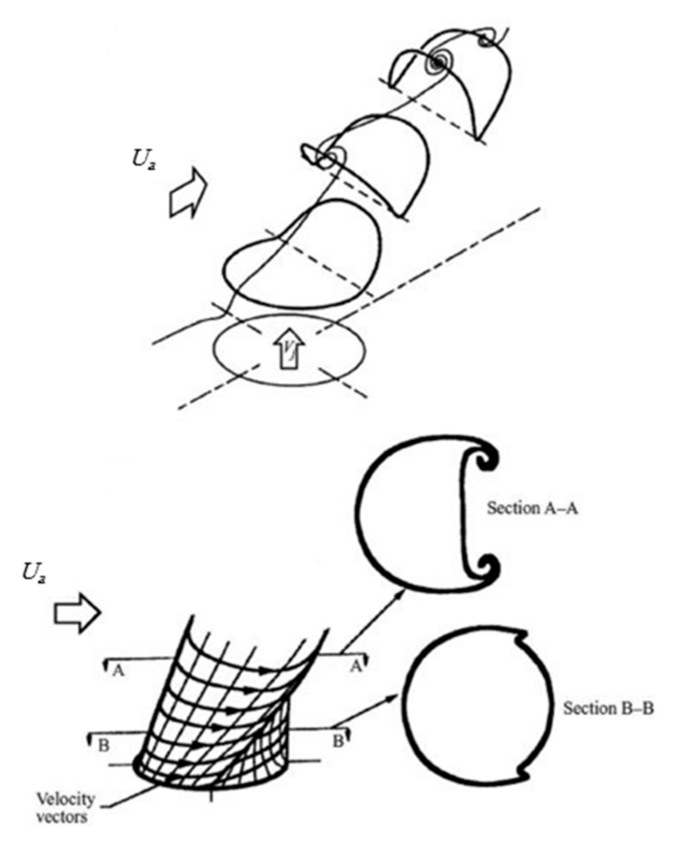 Jmse 09 00061 g009 Jmse 09 00061 g009