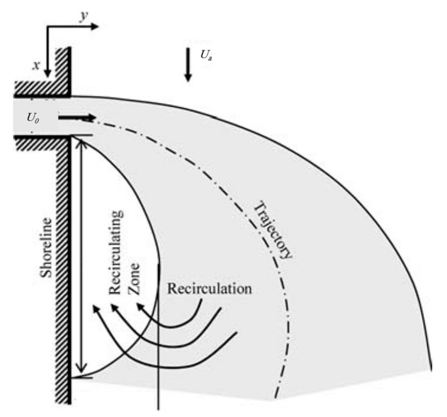 Jmse 09 00061 g013 Jmse 09 00061 g013