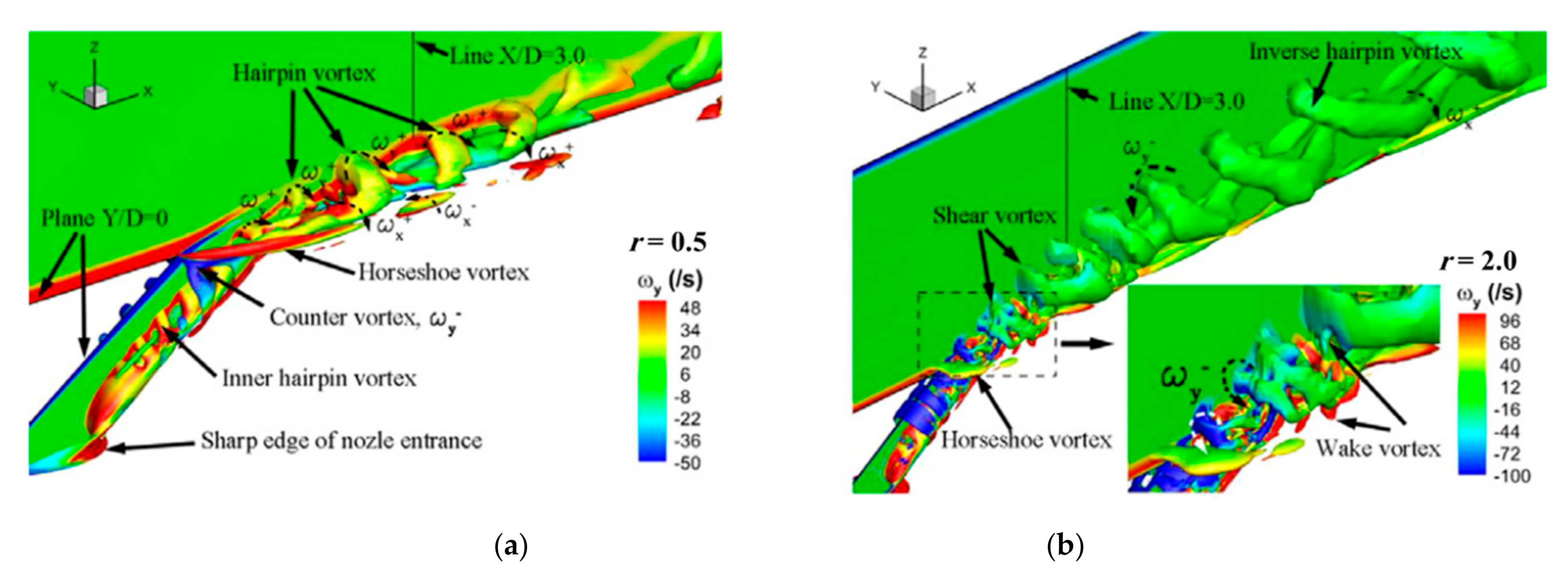 Jmse 09 00061 g024 Jmse 09 00061 g024