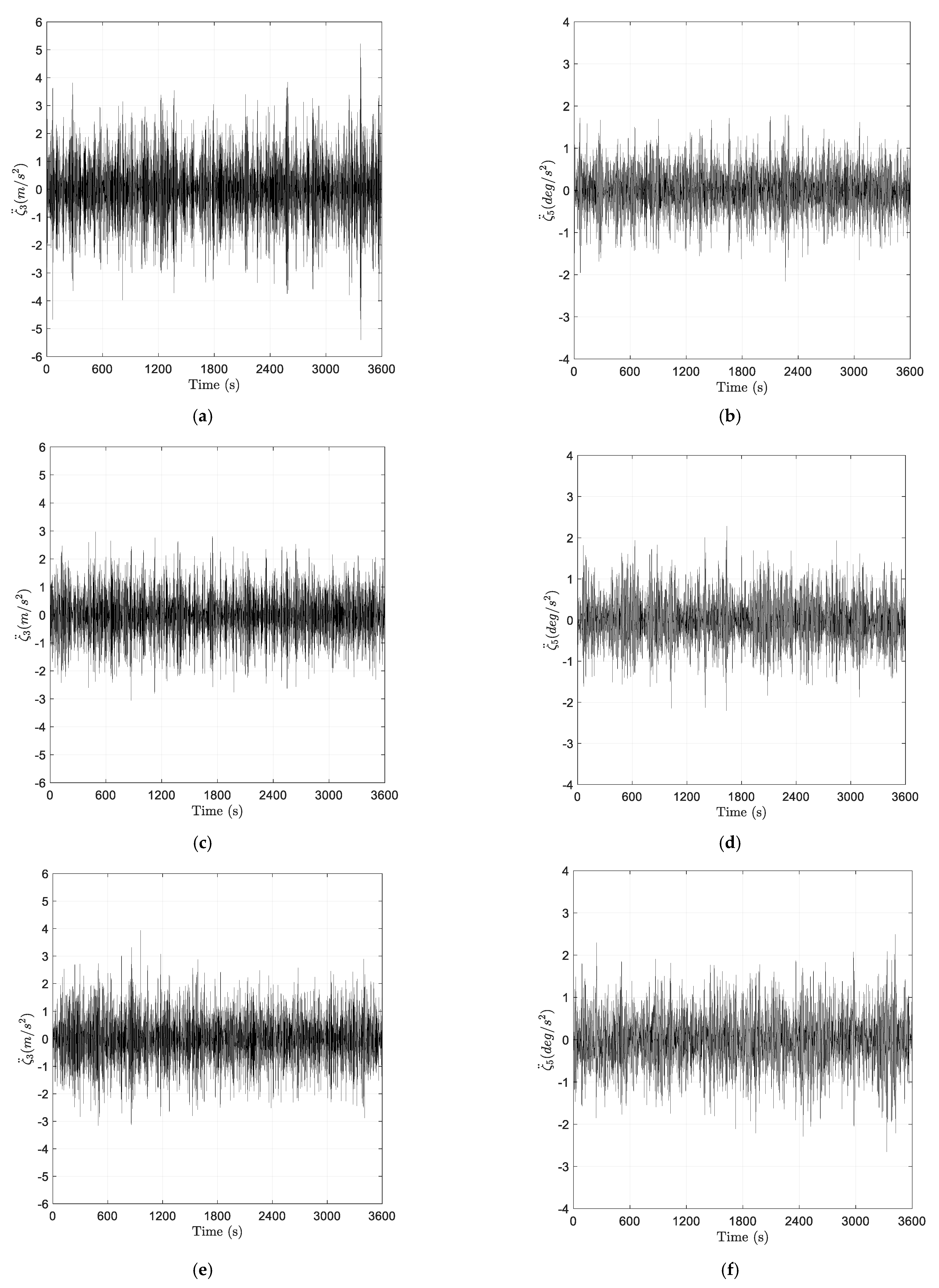 Jmse 09 00064 g002 Jmse 09 00064 g002