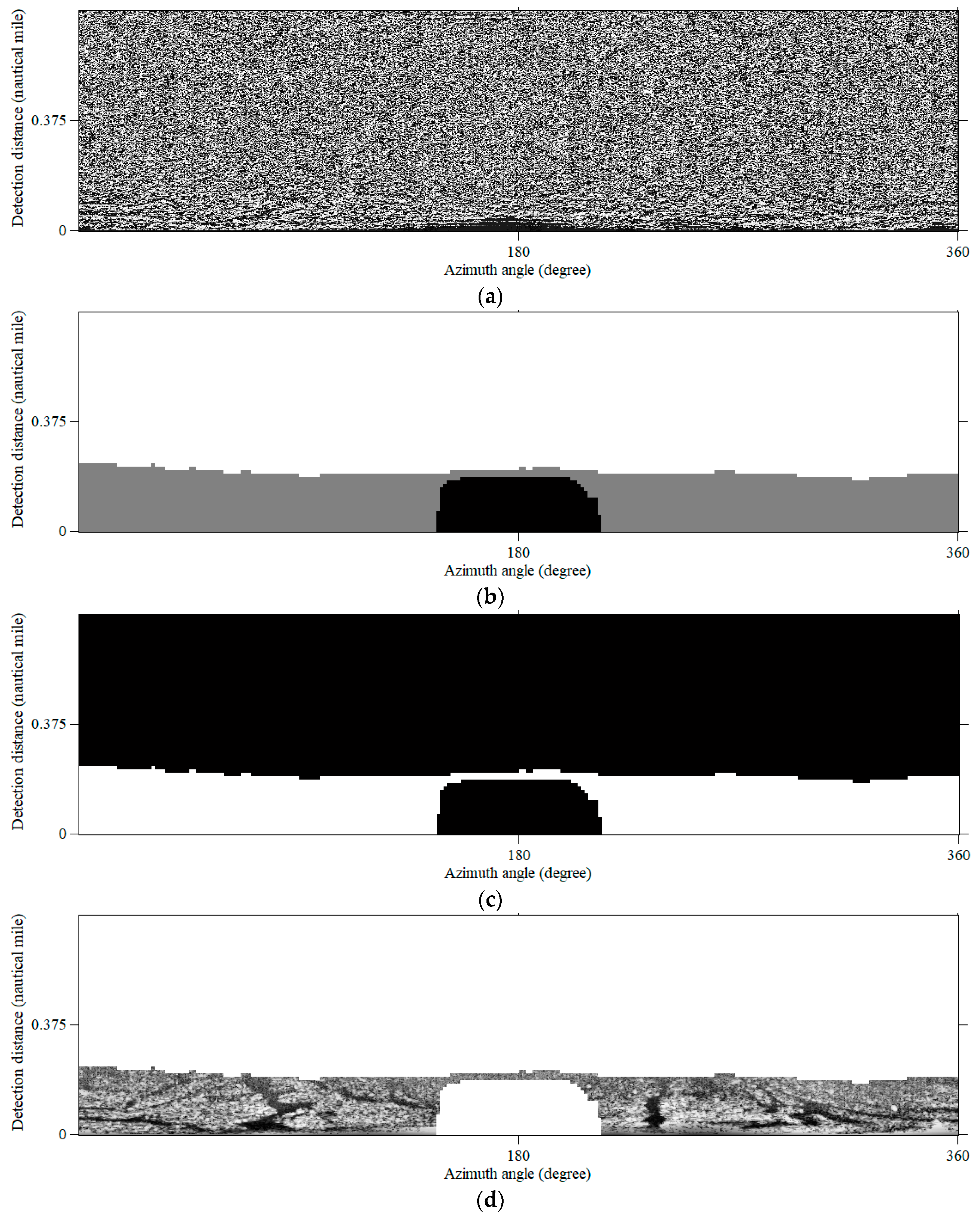 Jmse 09 00065 g013