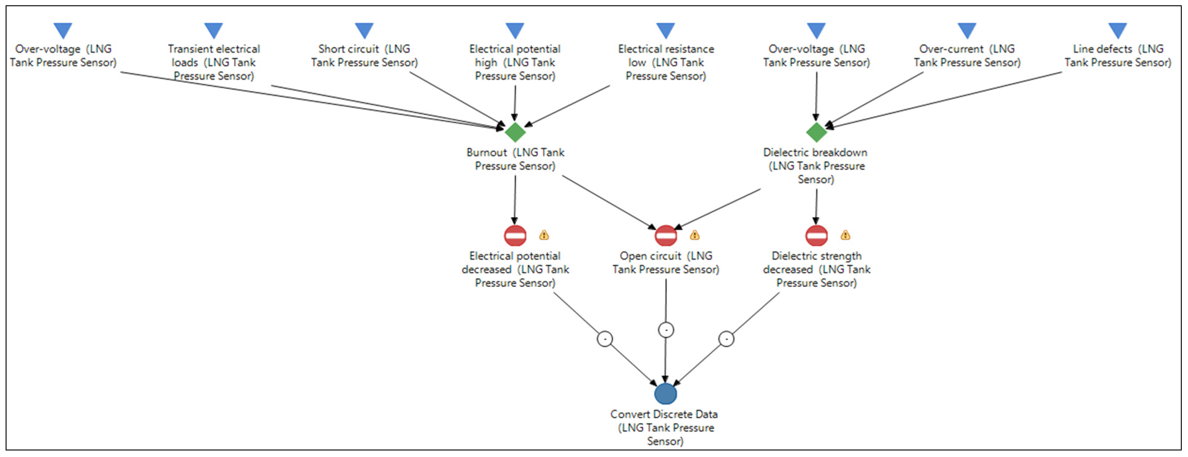 Jmse 09 00069 g006 Jmse 09 00069 g006